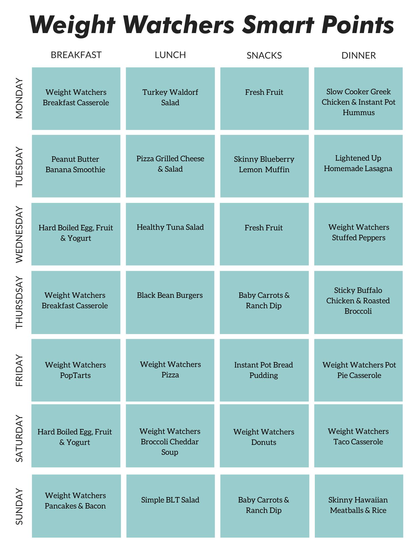 Weight Watchers Point List 10 Free PDF Printables Printablee Weight Watchers Point List 10 Free PDF Printables Printablee