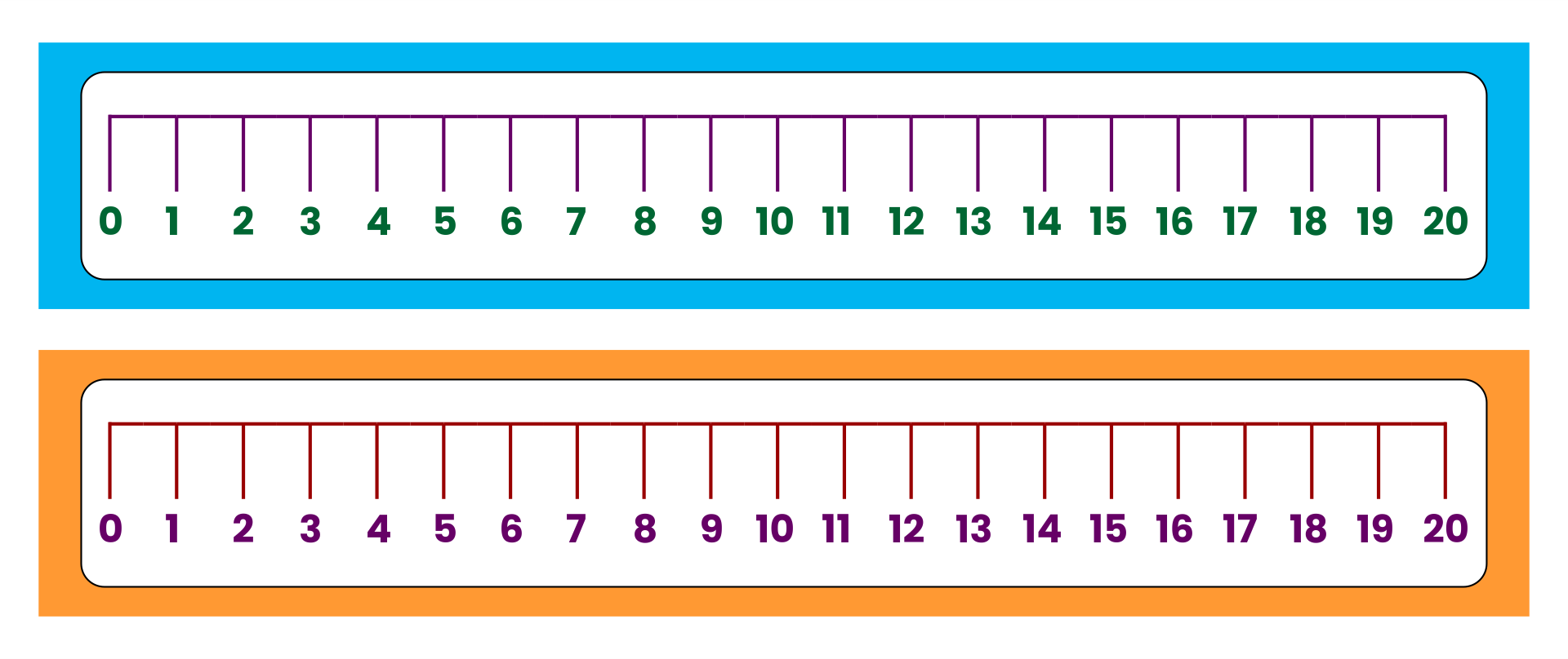 Free Number Line Printable 1 20