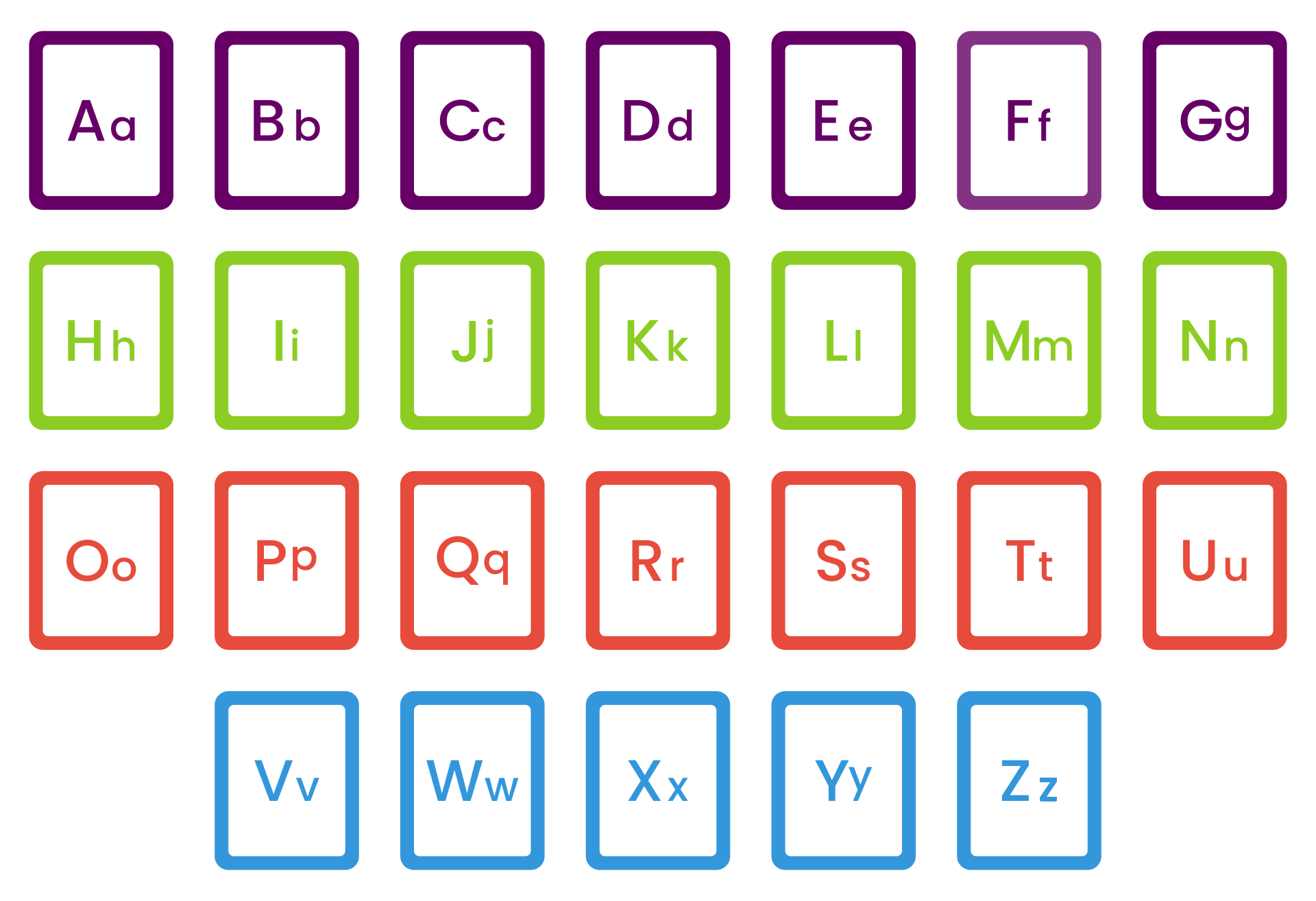 Alphabet Chart Images