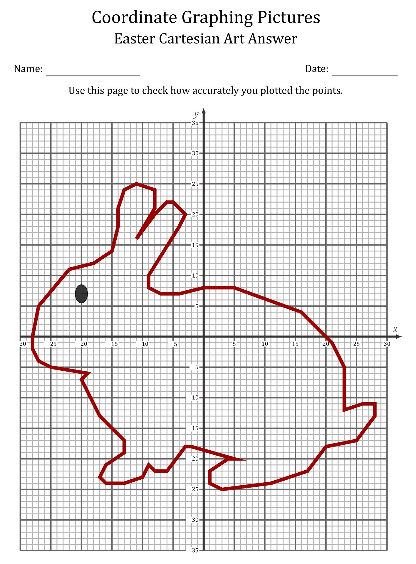 Free Printable Easy Coordinate Graphing Pictures Worksheets Pdf