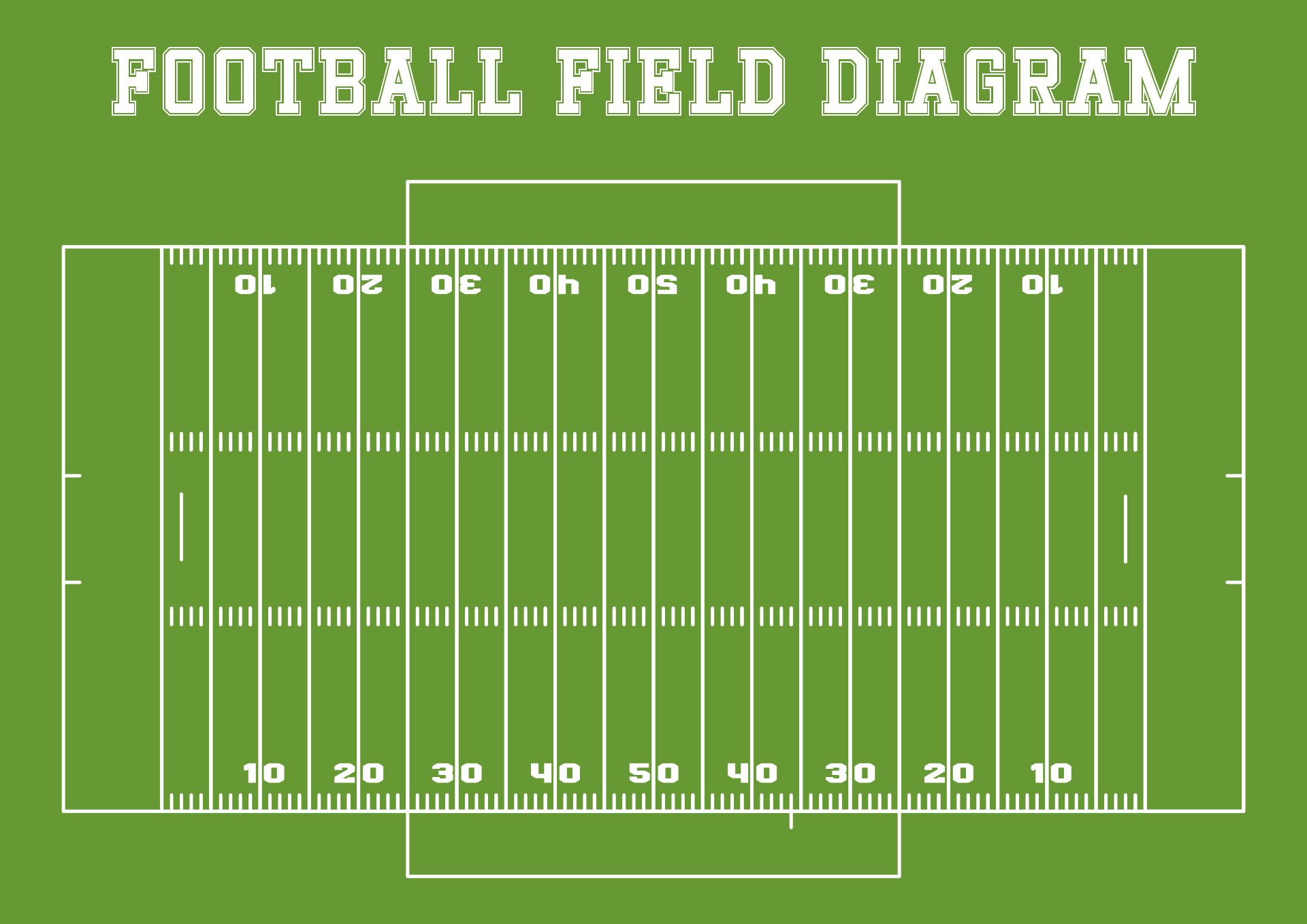 thumbnail interactive-video image 1 of Football Playbook 6-box Notes - Football Notebook Field Diagrams 1 of 12