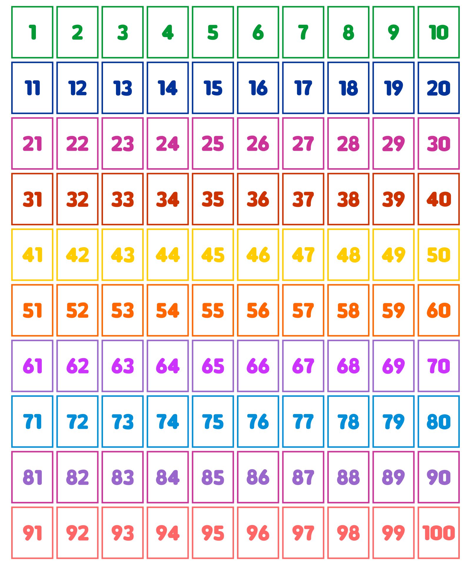 Free Printable Number Cards To 100