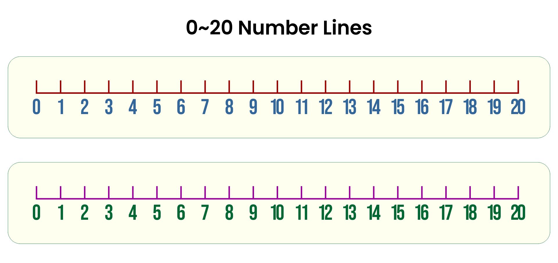 Number Line 1 20 Free Printable Paper Printable Number Line 1 20 