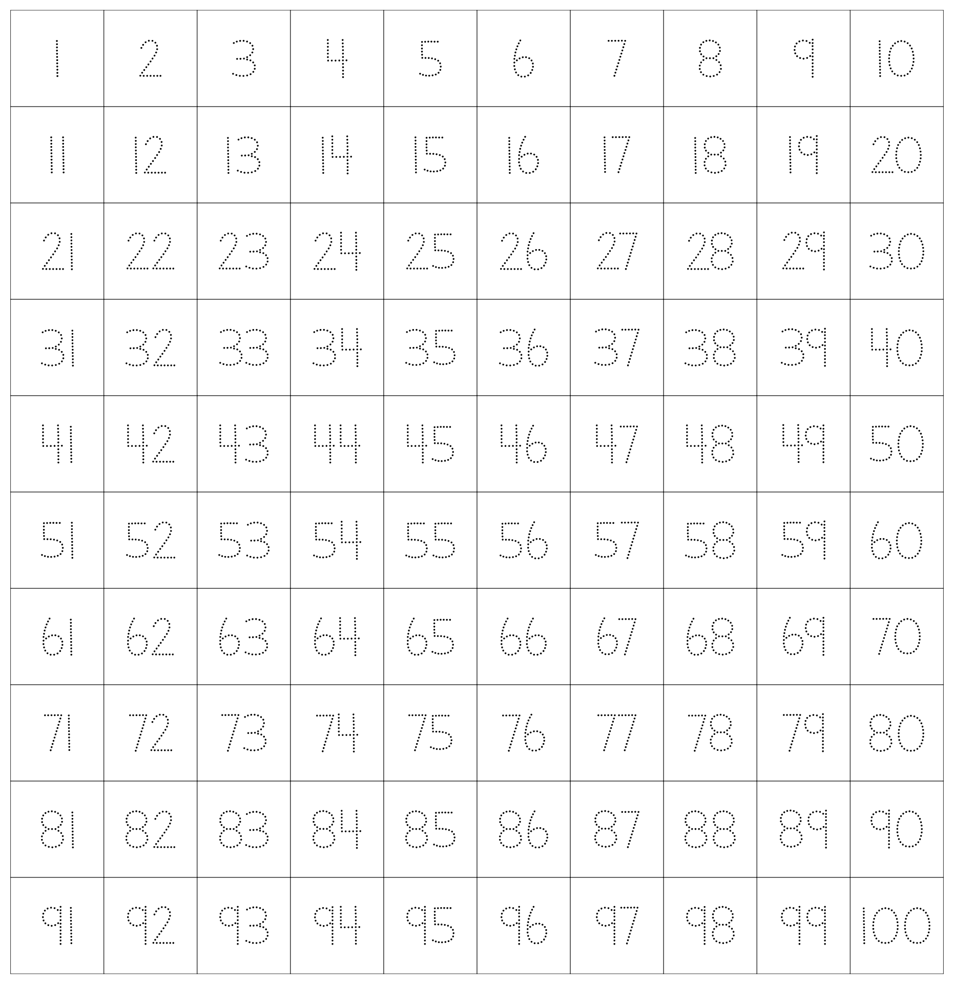 Free Printable Tracing Numbers 1 100 Worksheets