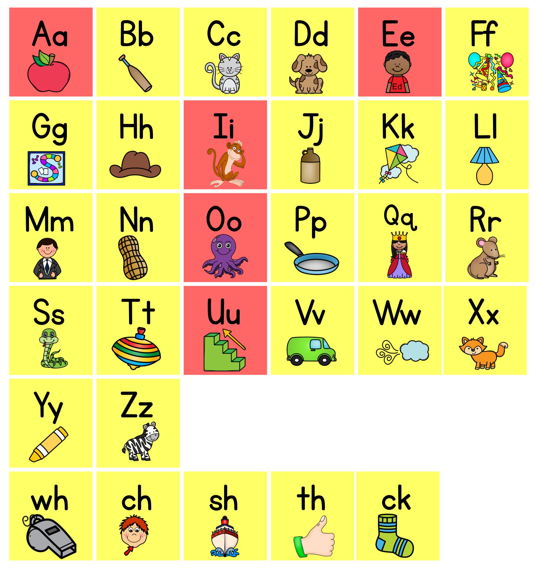 Fundations Alphabet Chart Printable Printable Templates