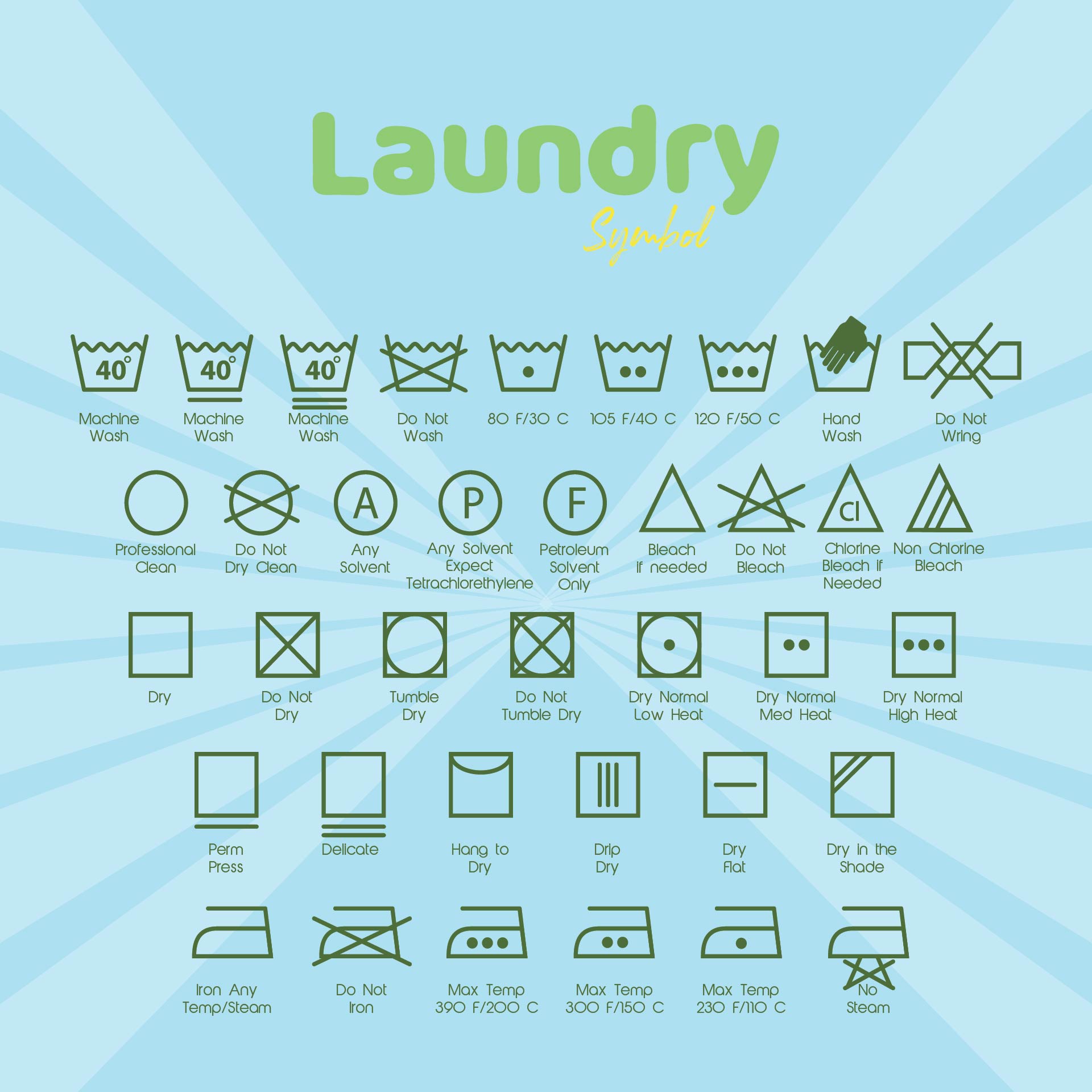 Laundry Care Symbol Chart - 10 Free PDF Printables | Printablee
