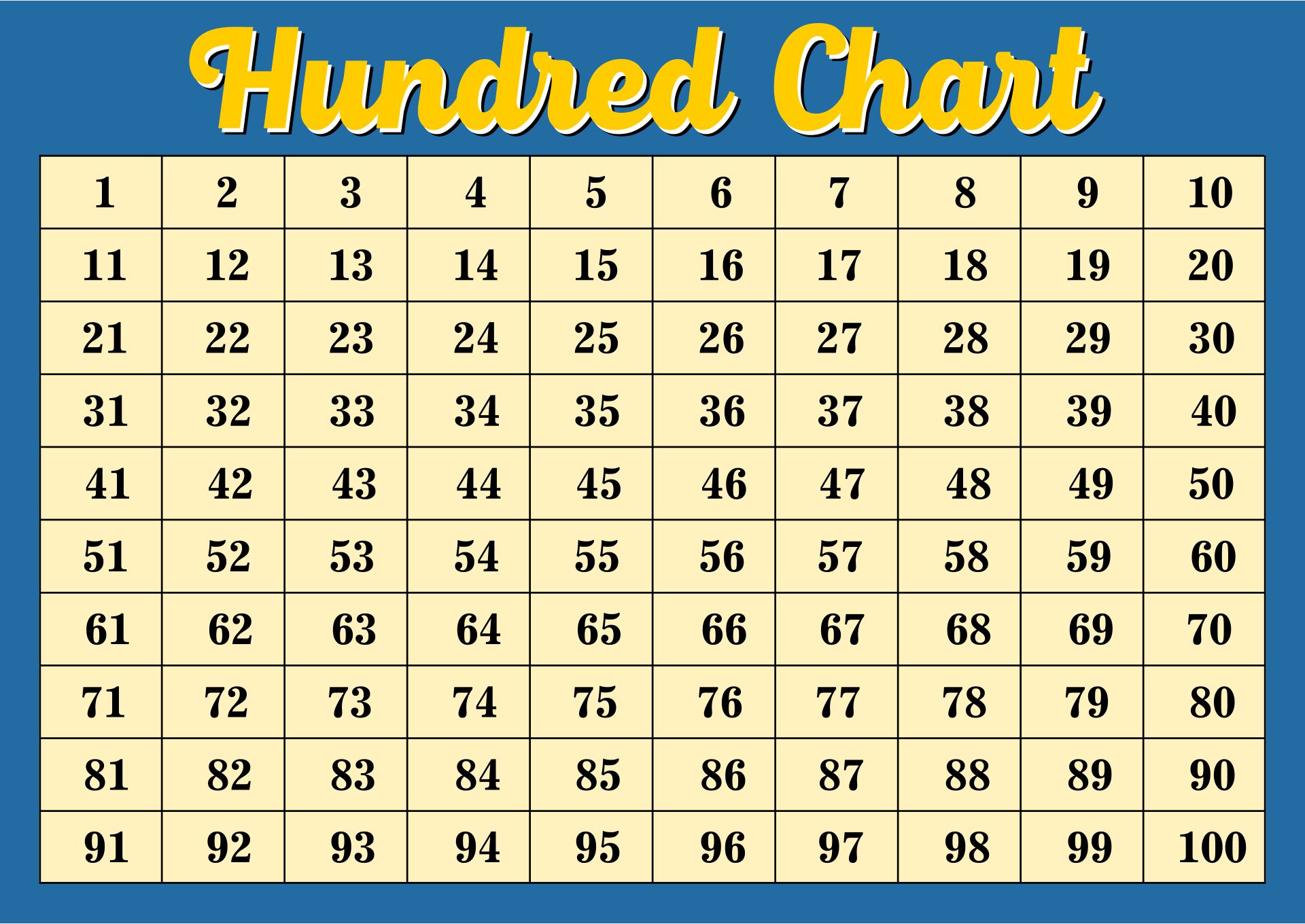 Number Grid 10 Free PDF Printables Printablee