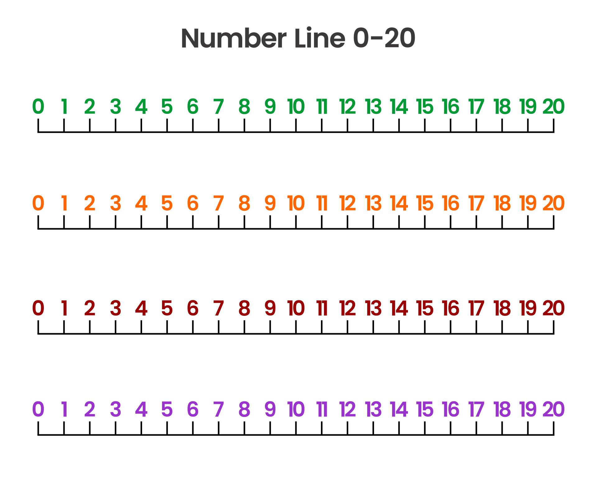 Free Printable Number Lines - Printable World Holiday