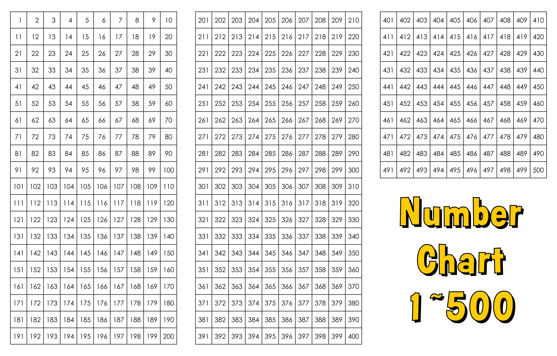 Printable Numbers 1-500 - Printable Word Searches