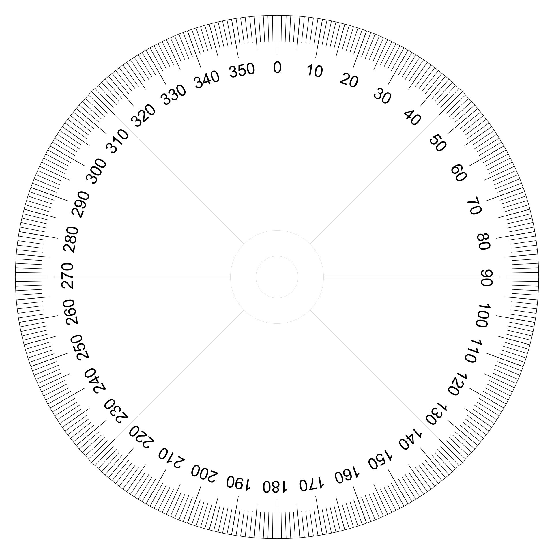 10-best-360-degree-wheel-printable-printablee