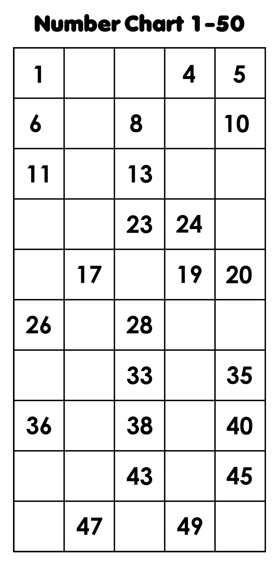 Downloadable Free Large Printable Numbers 1 50 Inch Vibra SemnÄƒturÄƒ