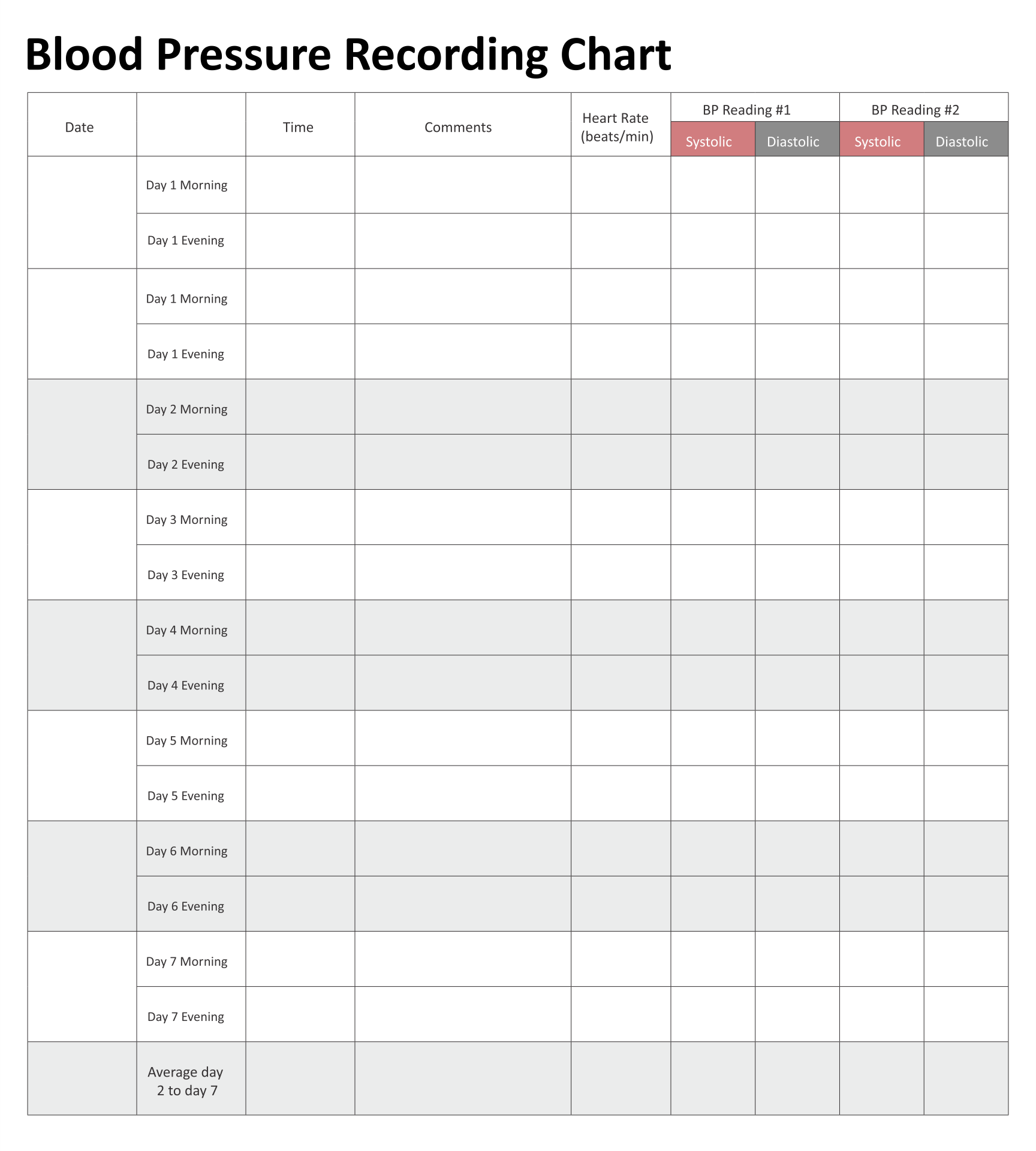 20 Best Printable Blood Pressure Chart PDF for Free at Printablee