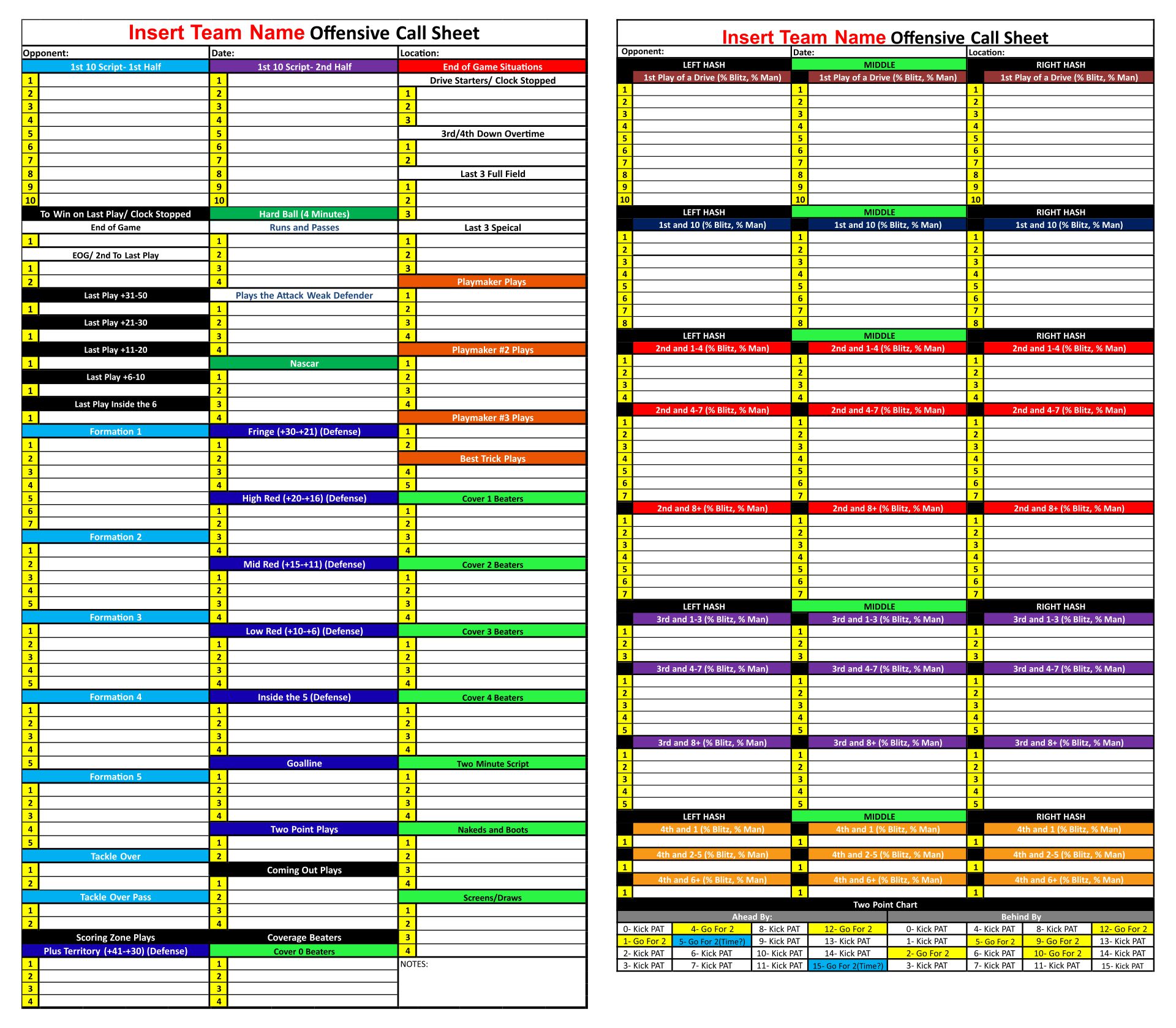 free-football-defensive-play-call-sheet-template-printable-templates