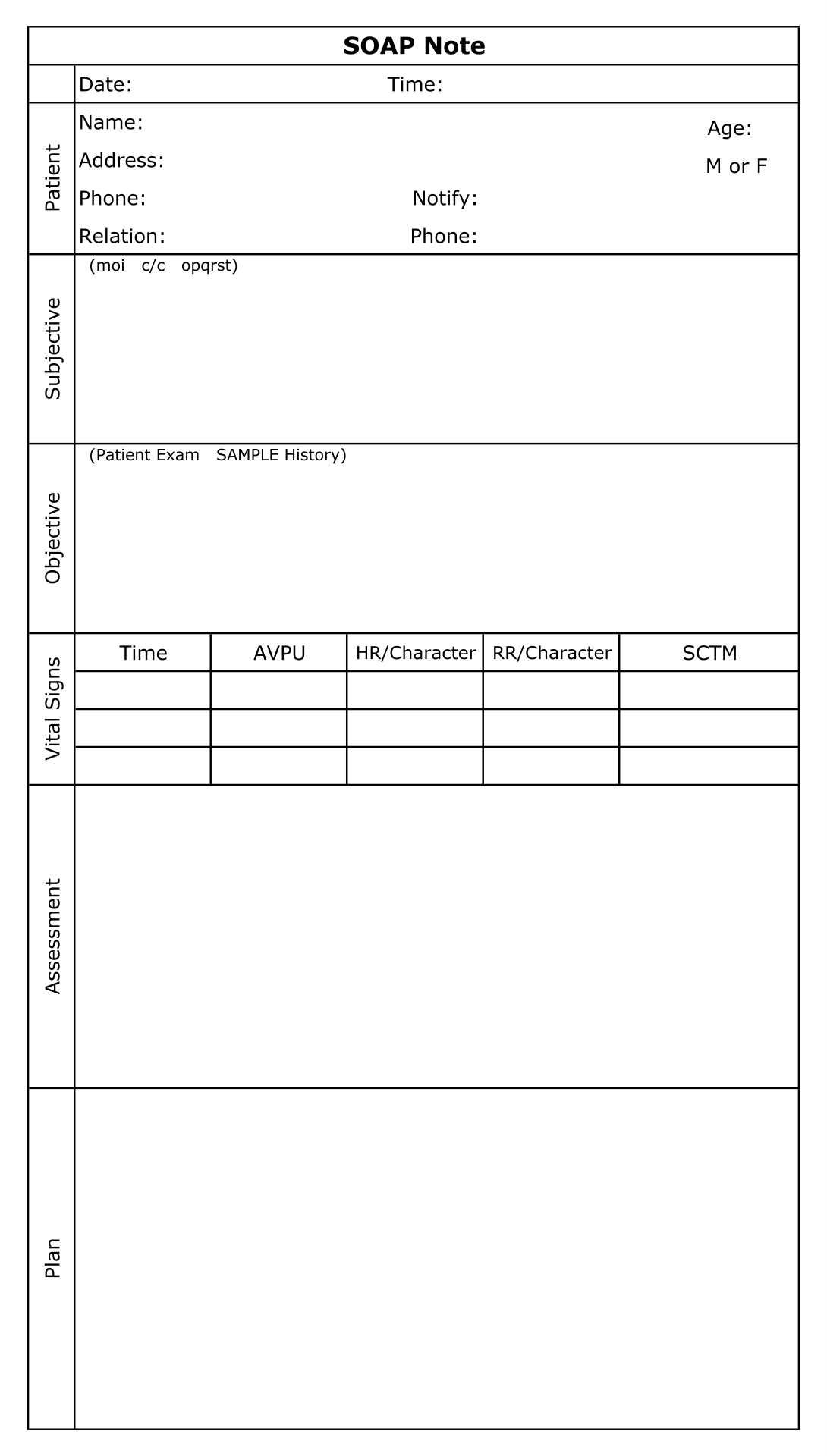 Soap Notes Counseling Template