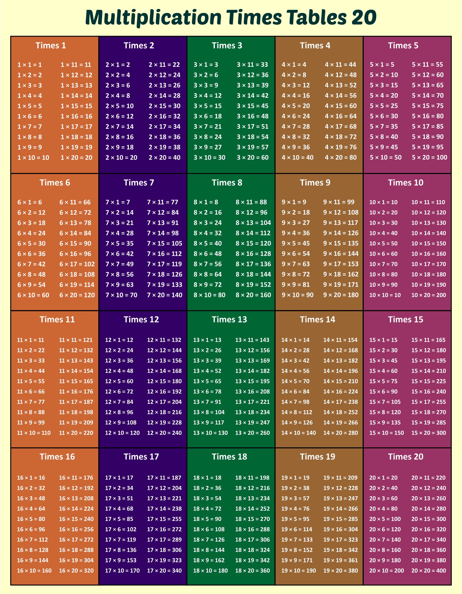 10 Best Printable Time Tables Multiplication Chart 20 - printablee.com