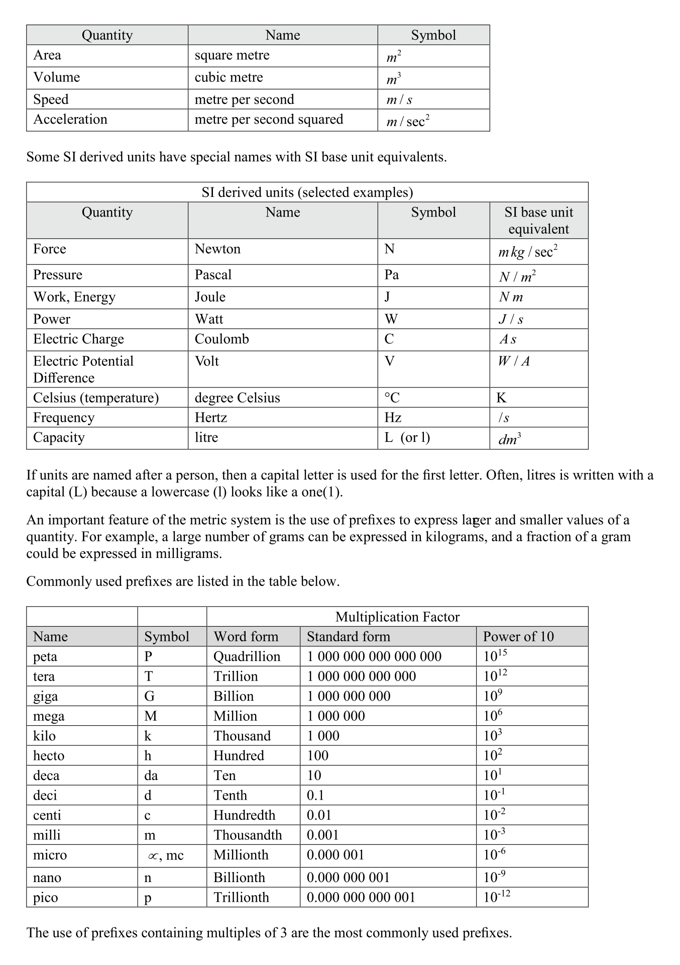 10 Best Printable Table Of Measurements