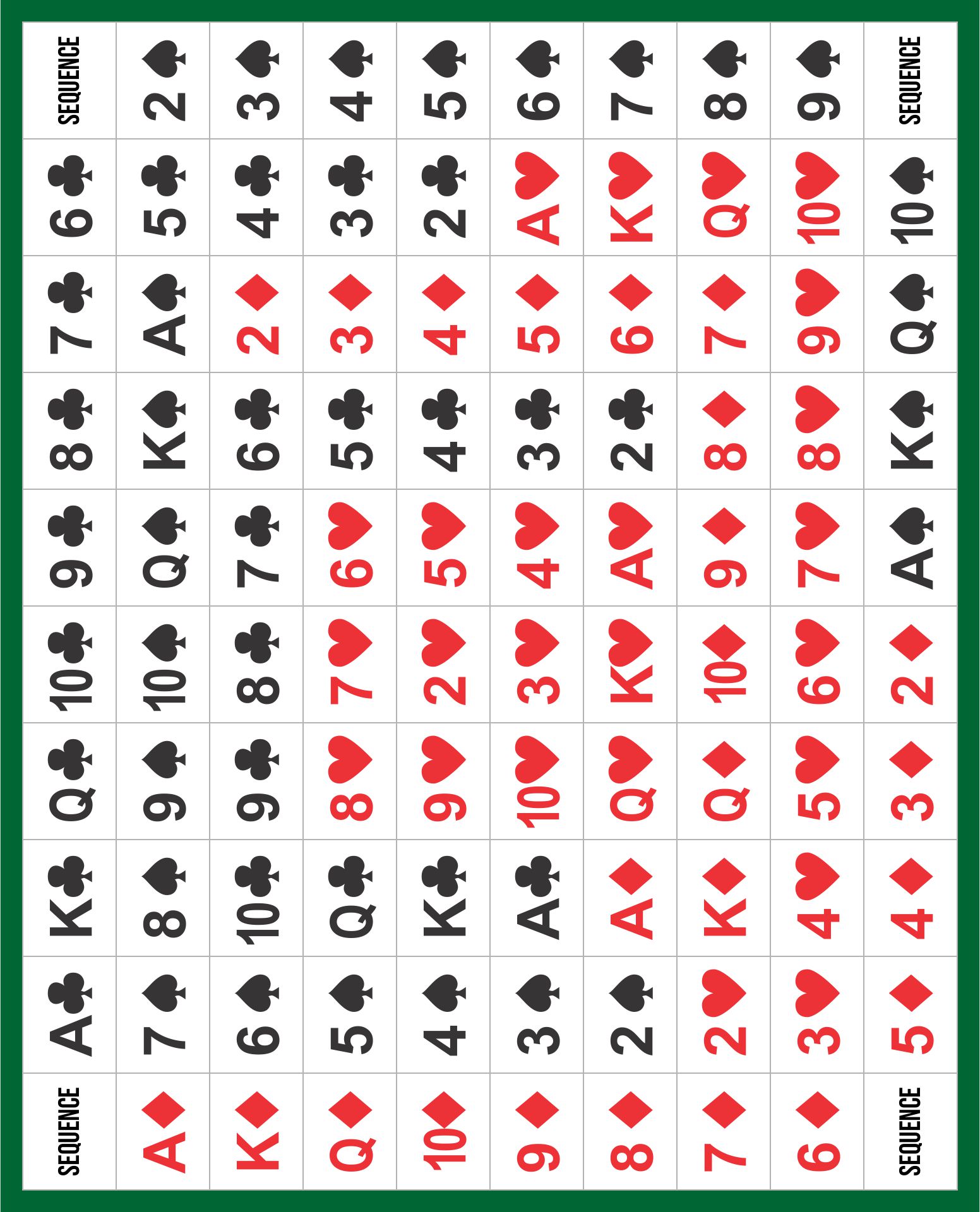 Sequence Game Online Download Edward slowey