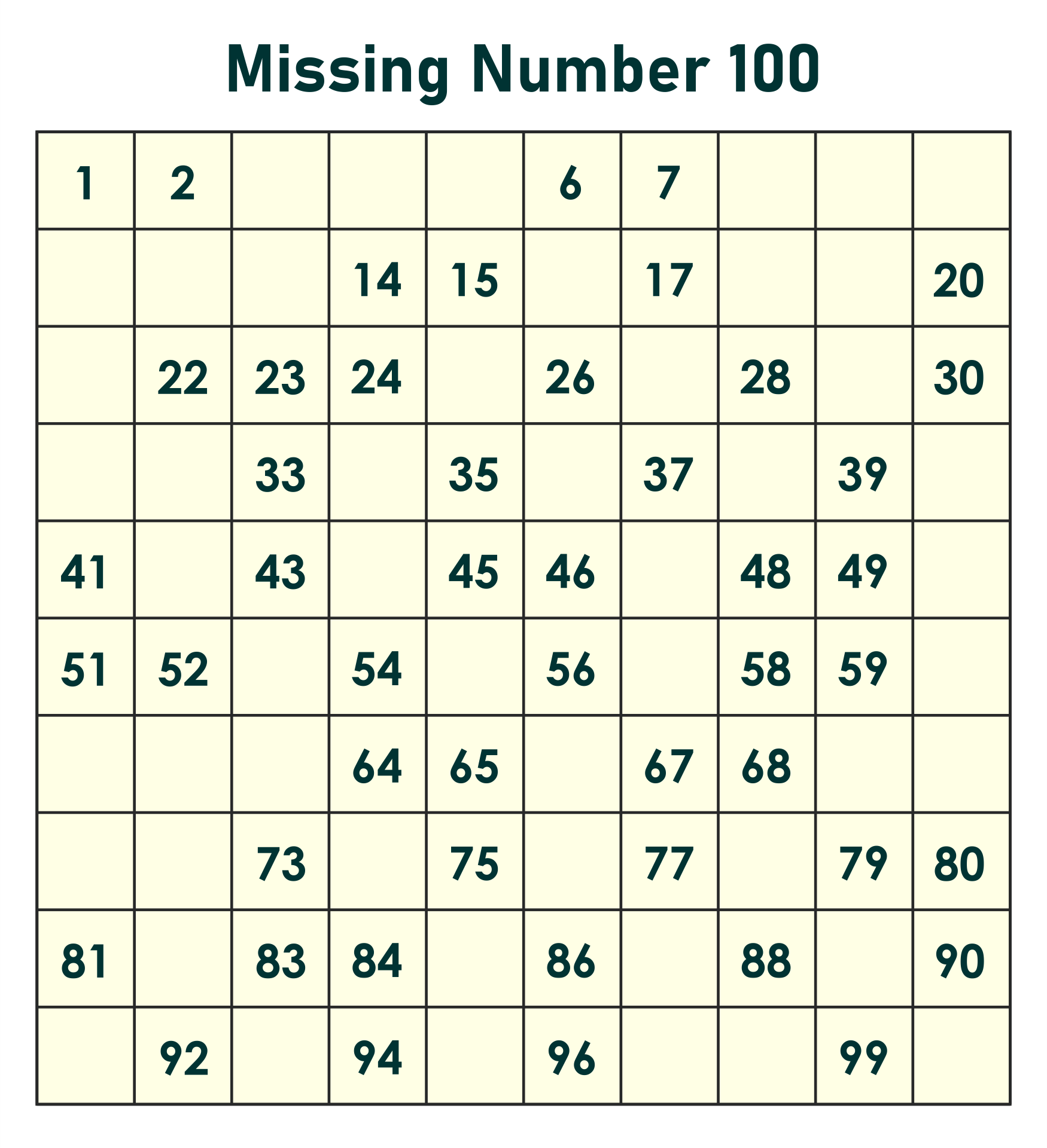 10 Best Printable Hundred Square PDF For Free At Printablee