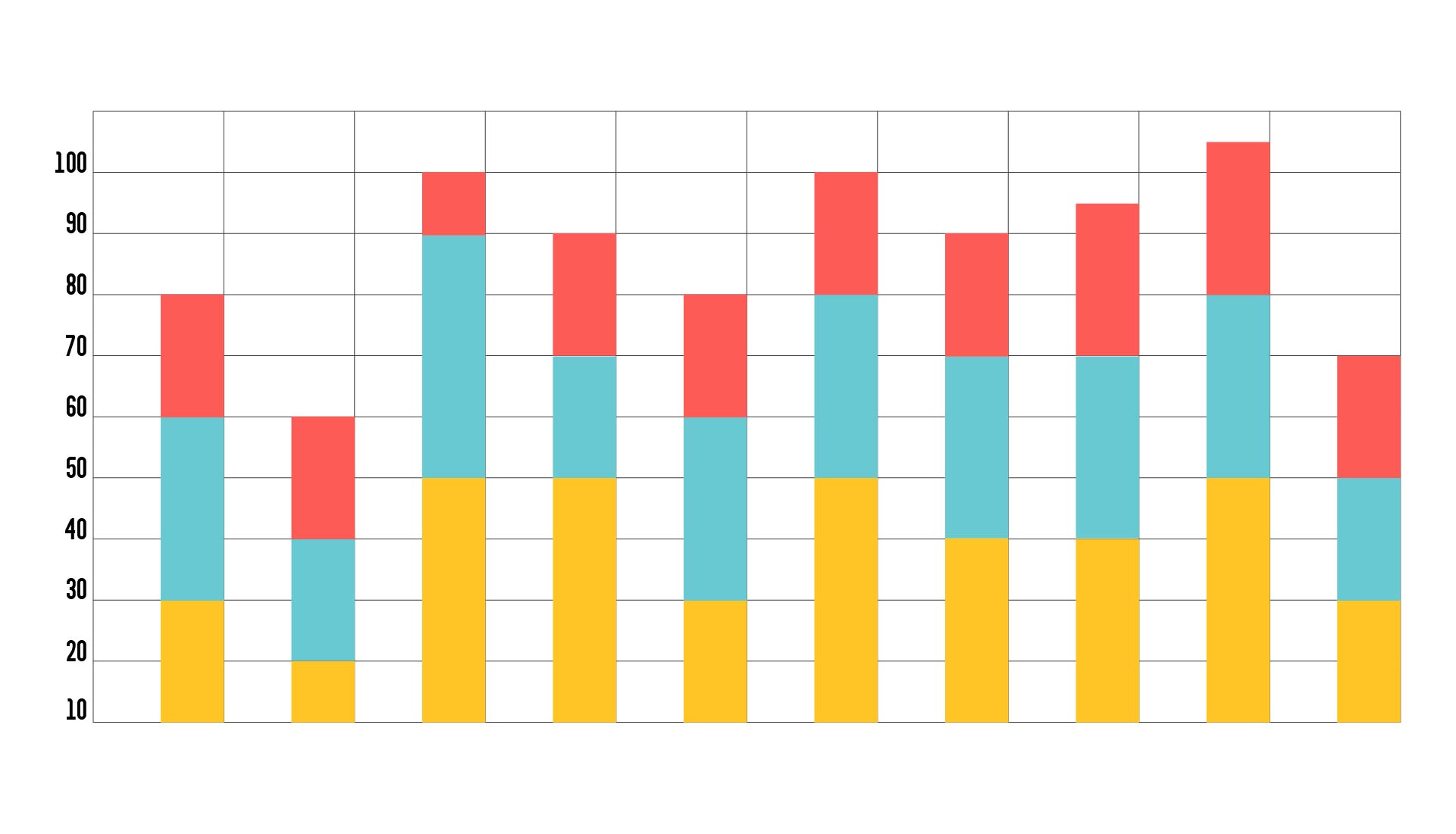 Free Editable Chart Templates Free Download