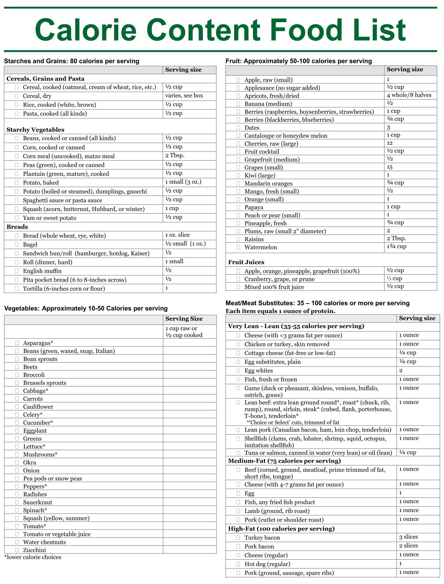 Food Calorie Chart Pdf In 2021 Food Calorie Chart Calorie Chart Calorie ...