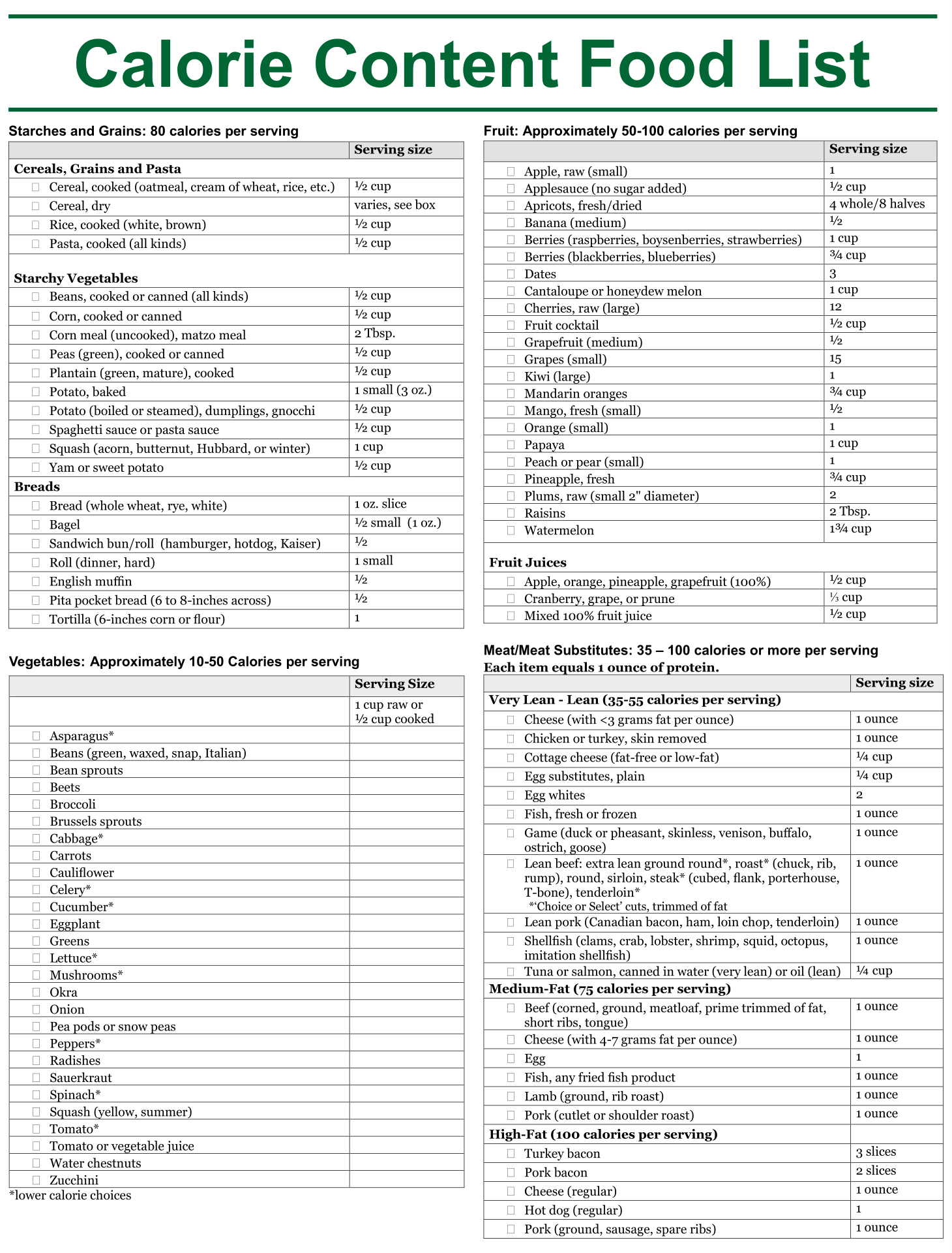 Free Printable Calorie Chart Of All Foods