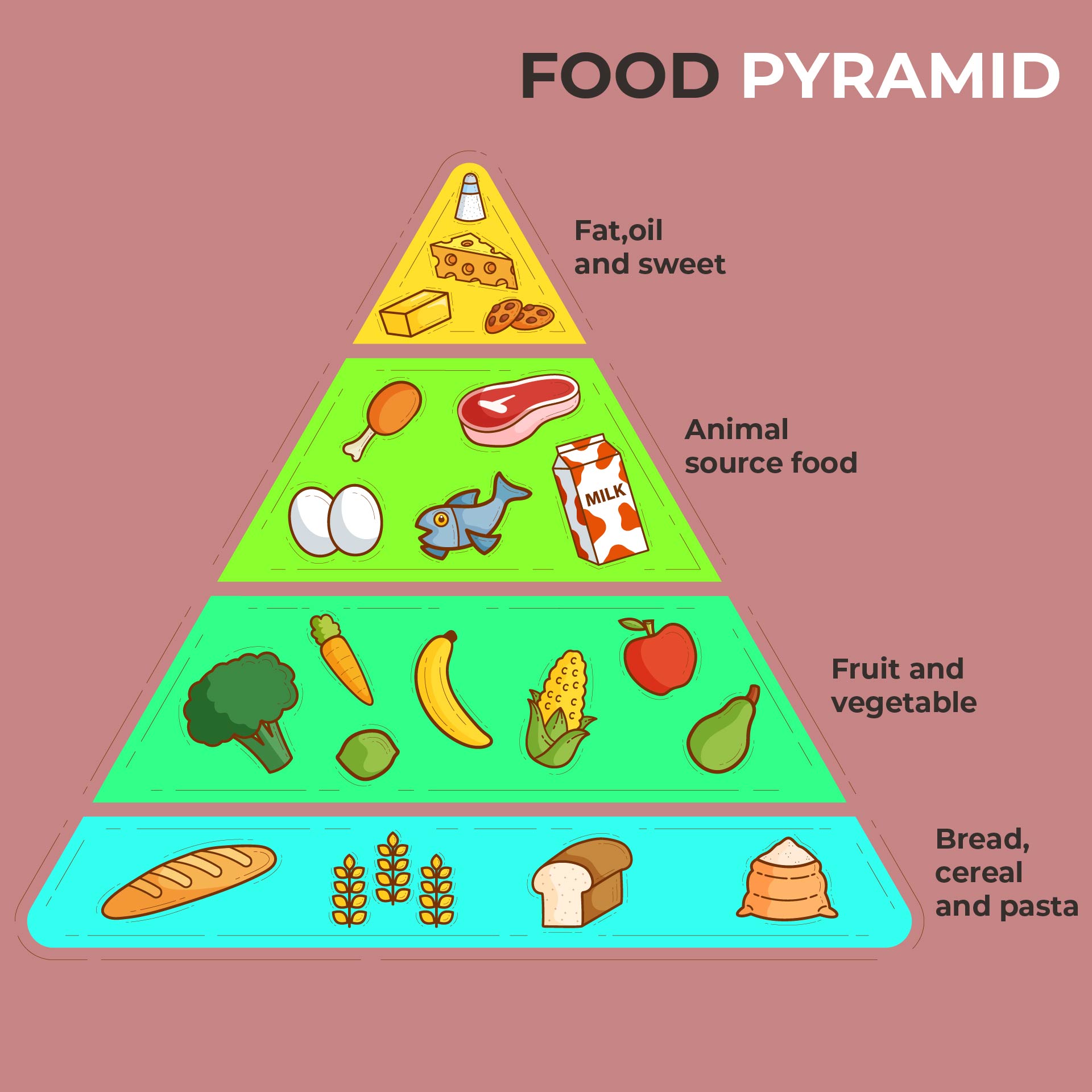 10-best-dash-diet-food-charts-printable-printablee