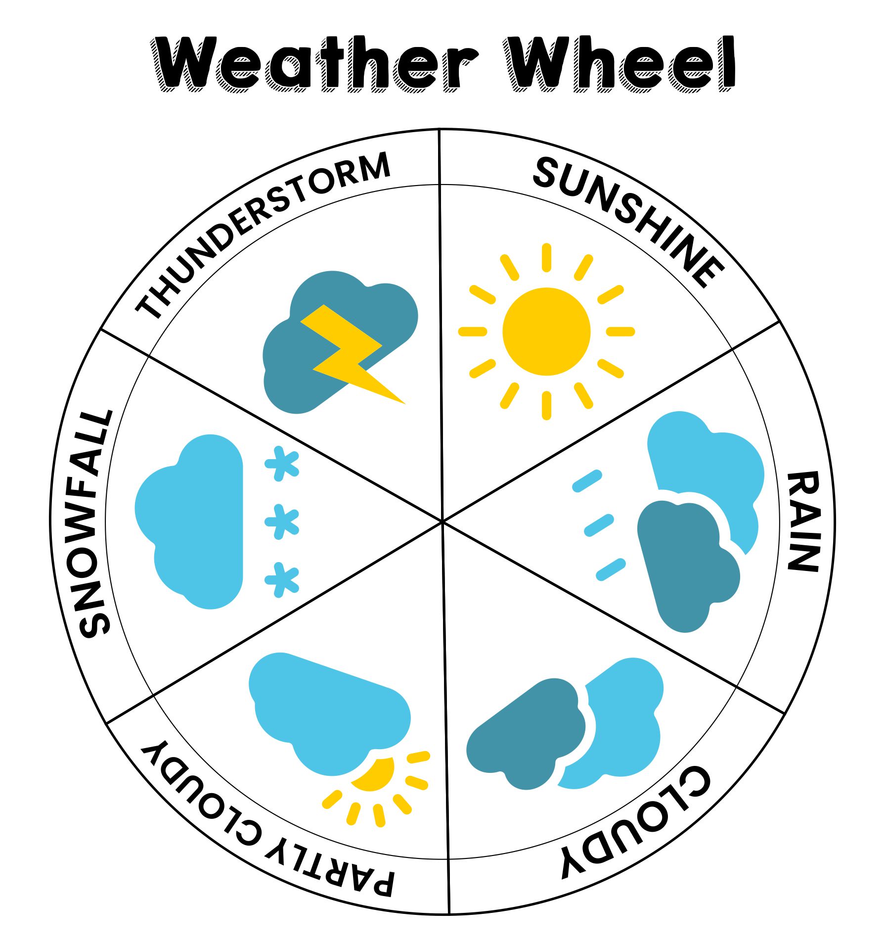 10 Best Free Printable Weather Wheel Printablee