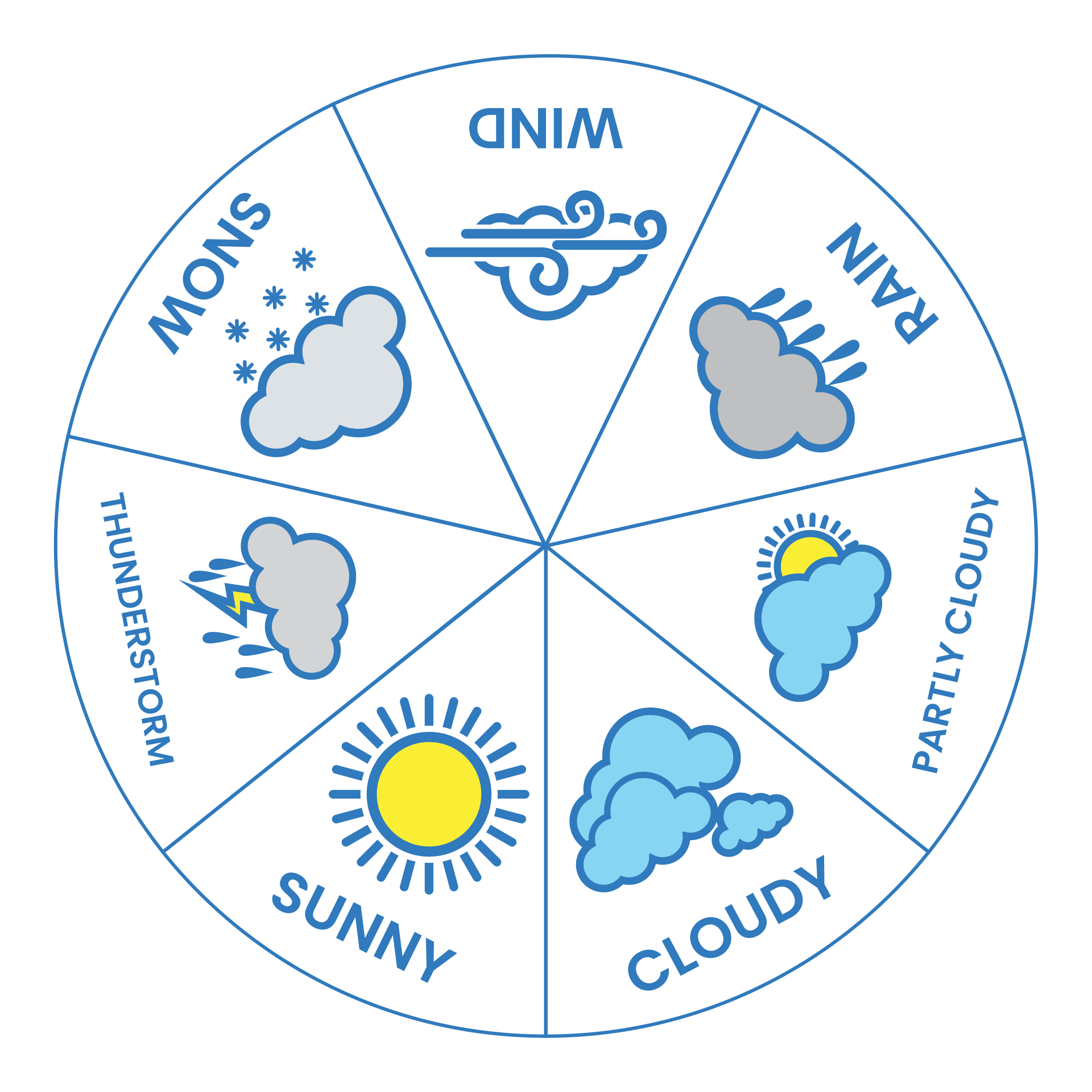 10 Best Free Printable Weather Wheel