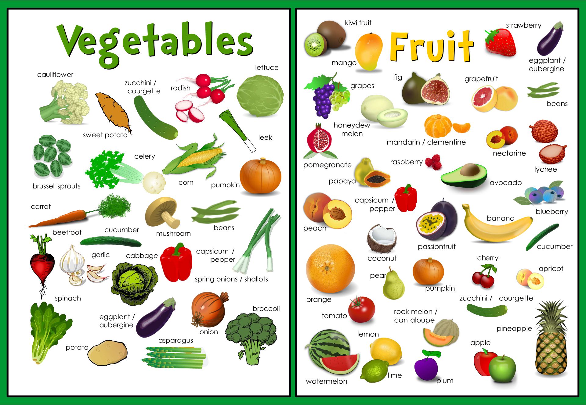 10 Best Free Printable Fruit And Vegetable Templates