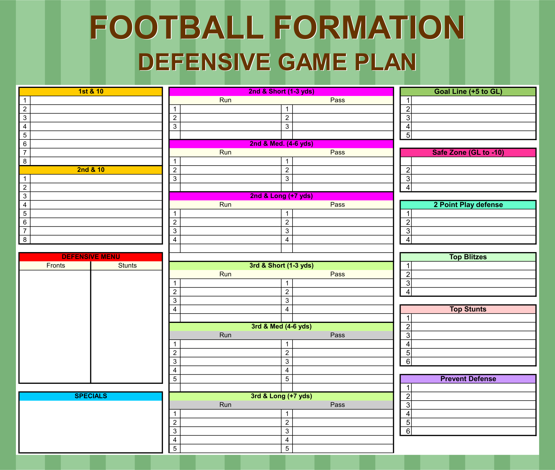 Free Football Defensive Play Call Sheet Template Printable Templates