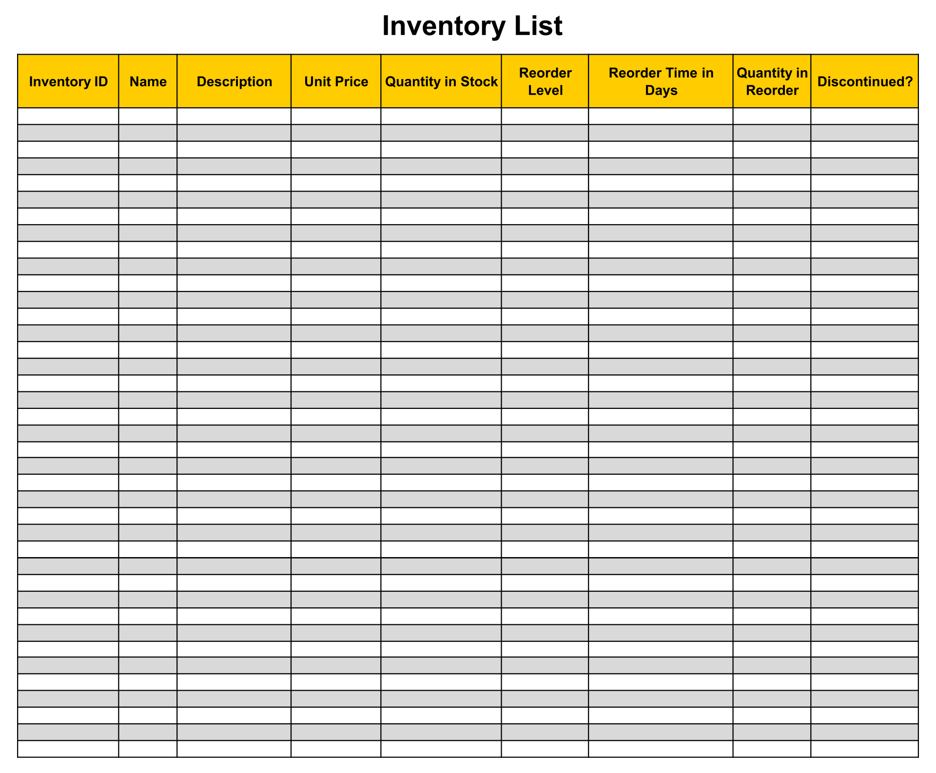 10 Best Free Printable Inventory Log Sheet PDF For Free At Printablee