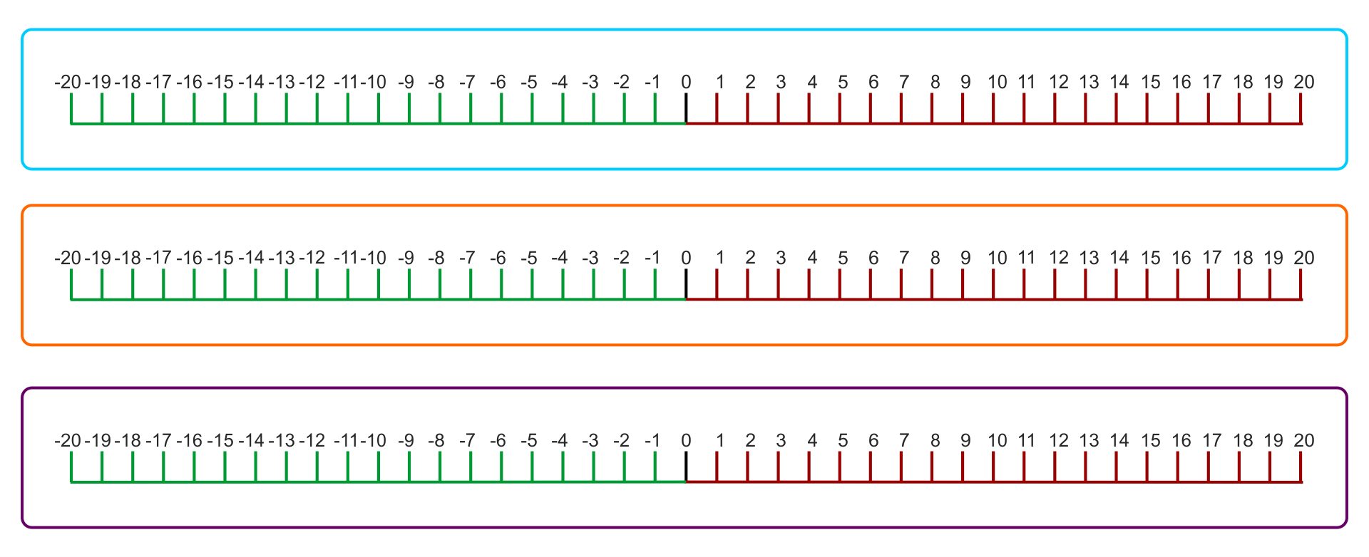 printable-number-lines-positive-and-negative