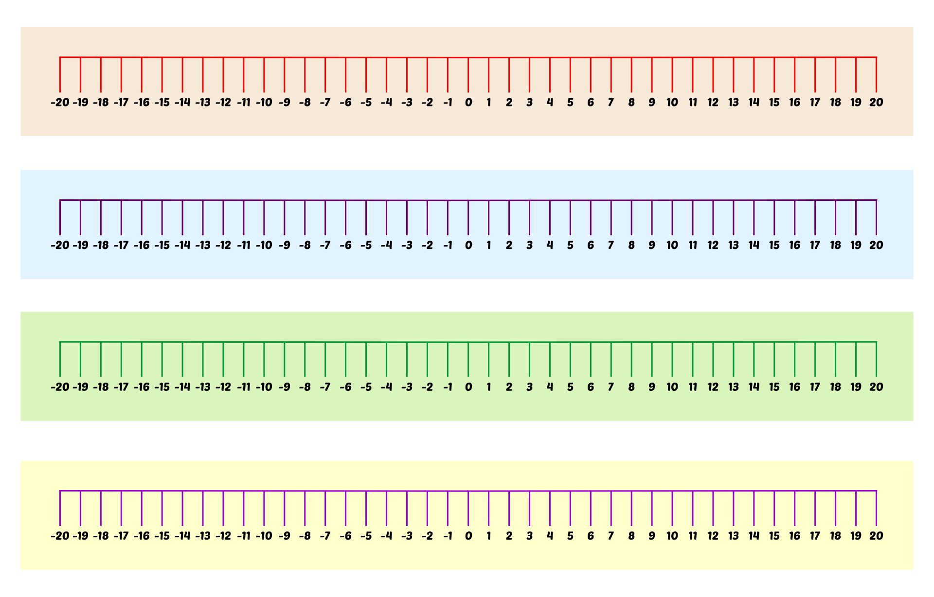 10-best-20-to-positive-and-negative-number-line-printable-printablee