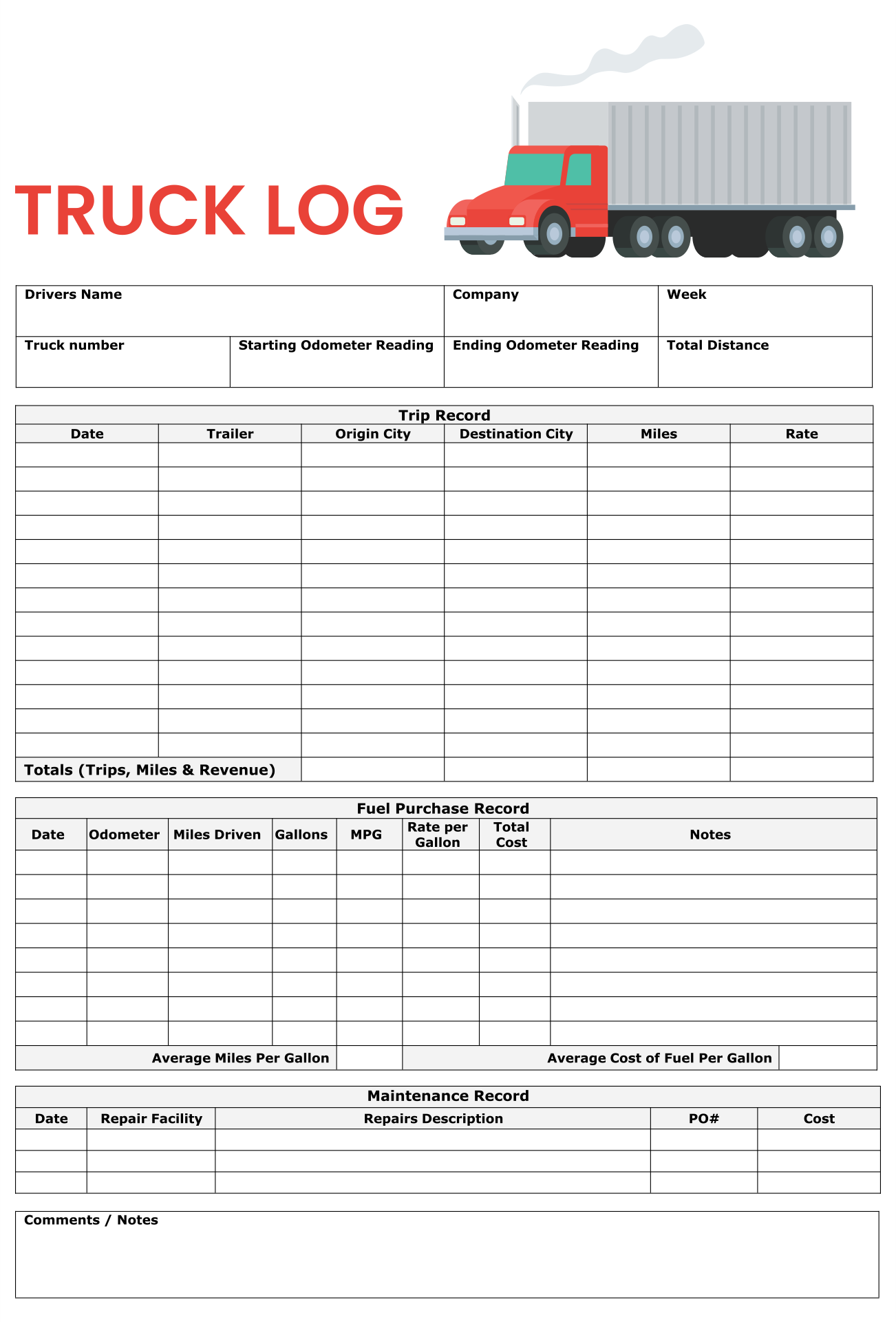 gsrtc trip sheet report