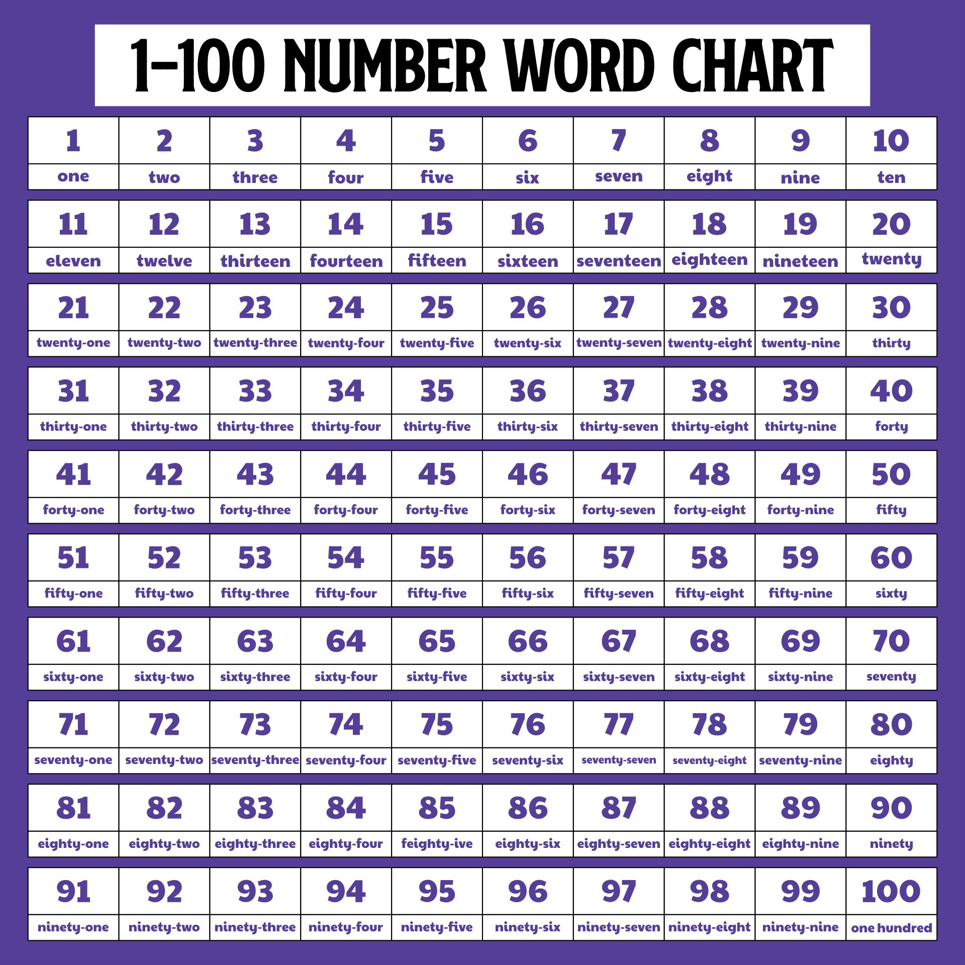 10-best-printable-number-searches-1-100-printablee