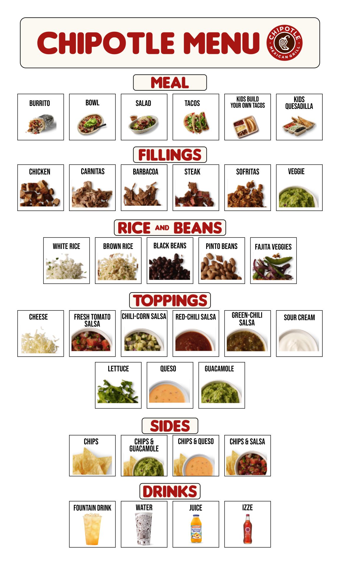 Printable Chipotle Menu