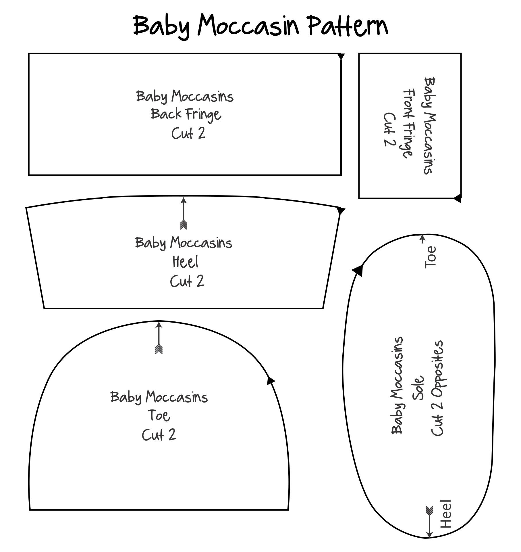 10 Best Baby Moccasin Pattern Printable PDF for Free at Printablee
