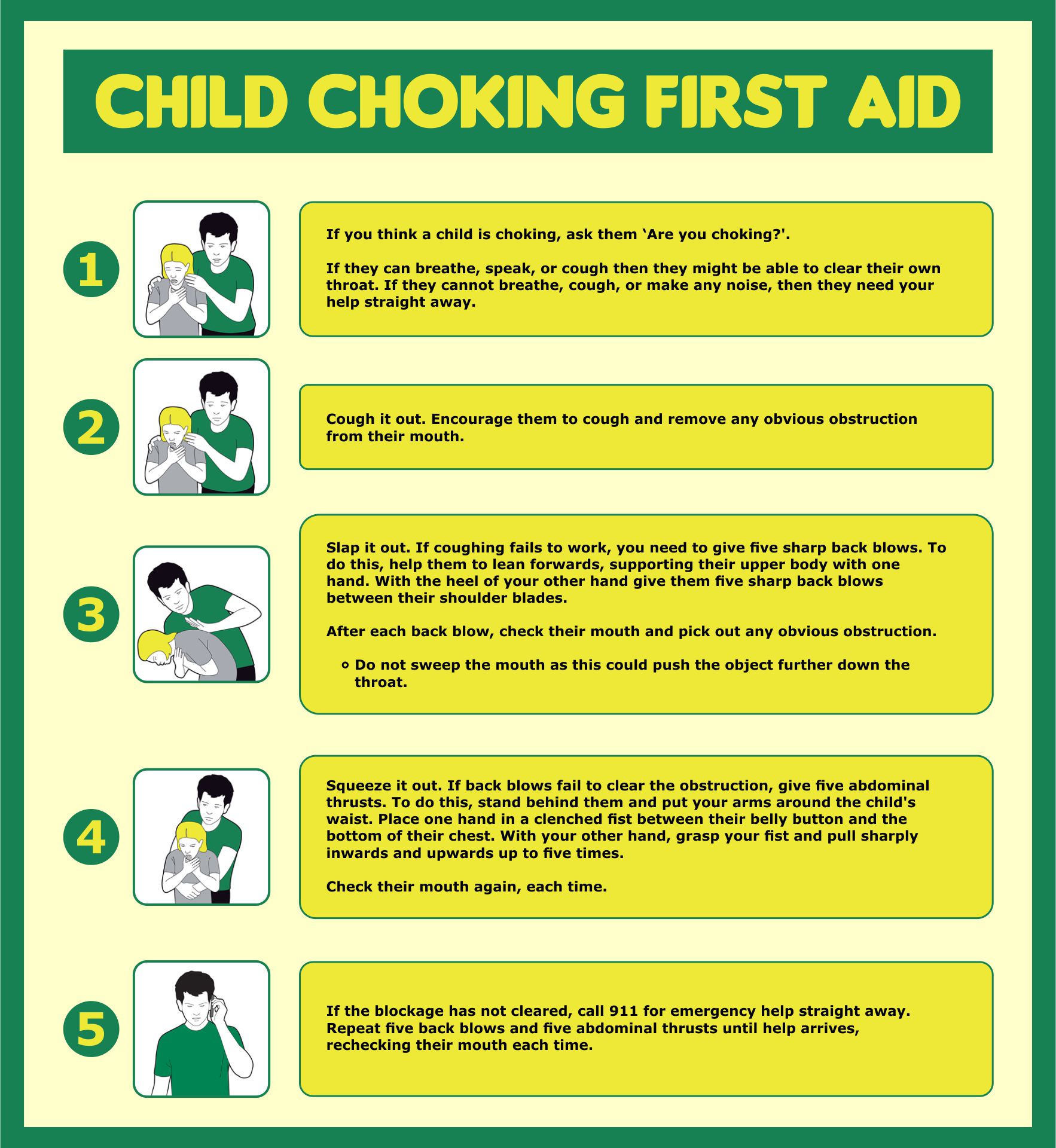 Choking Poster Printable