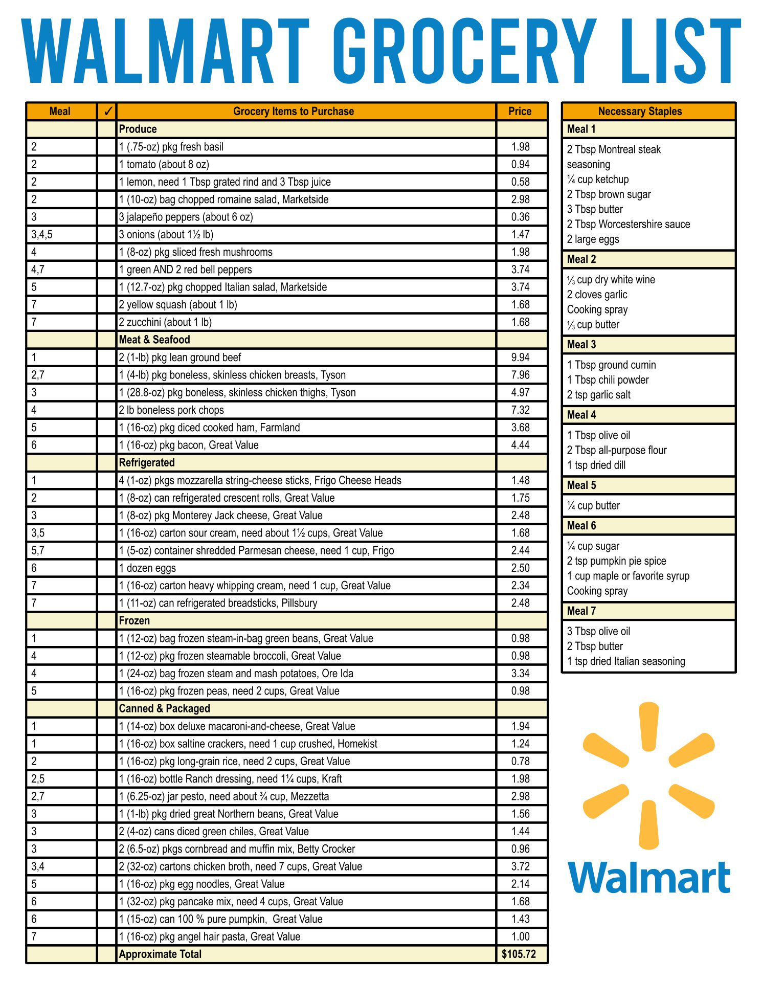 Walmart Grocery List With Prices
