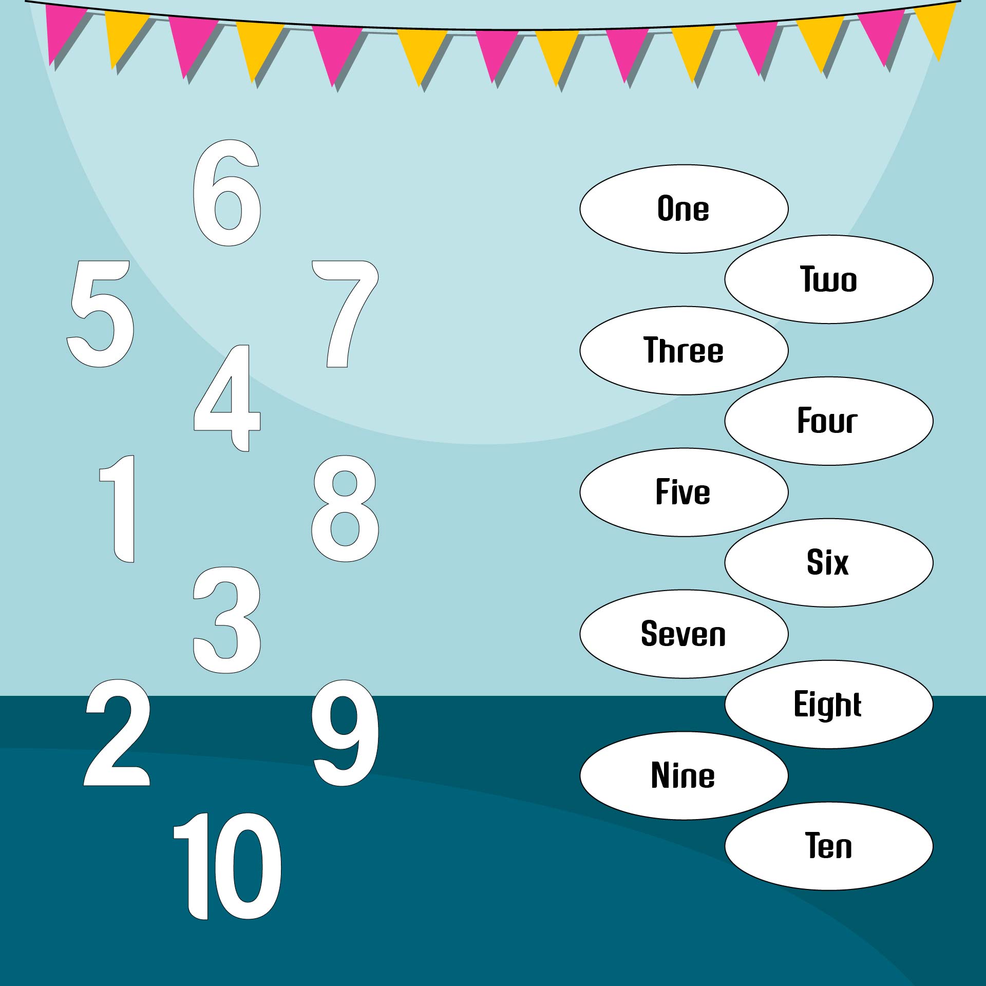Numbers From 1 To 10 Worksheets