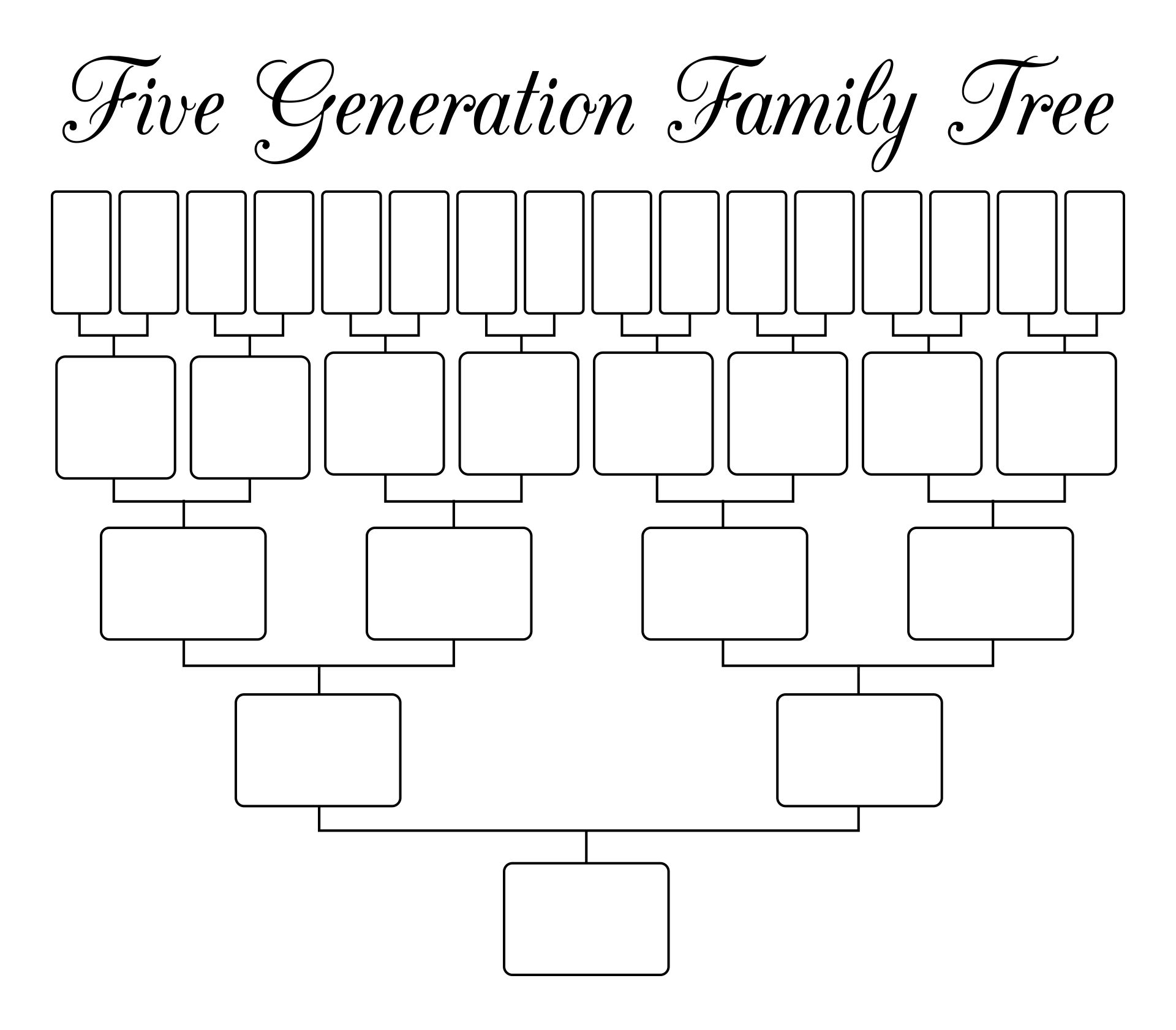 5 Generation Family Tree Templates