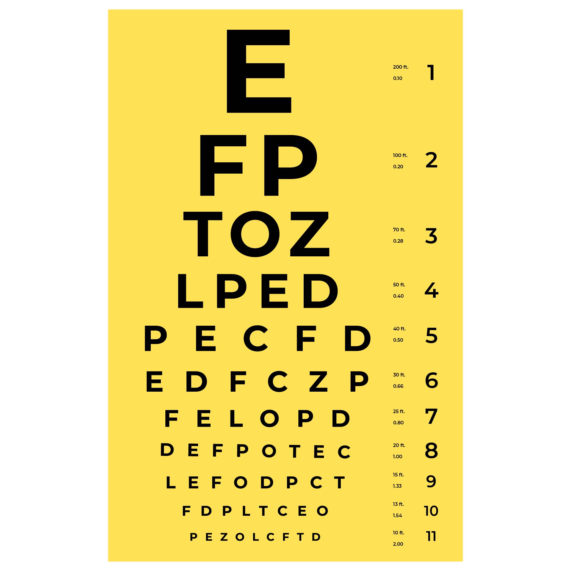 the-tibetan-eye-chart-catalyst-magazine-file-tibetan-eye-chart