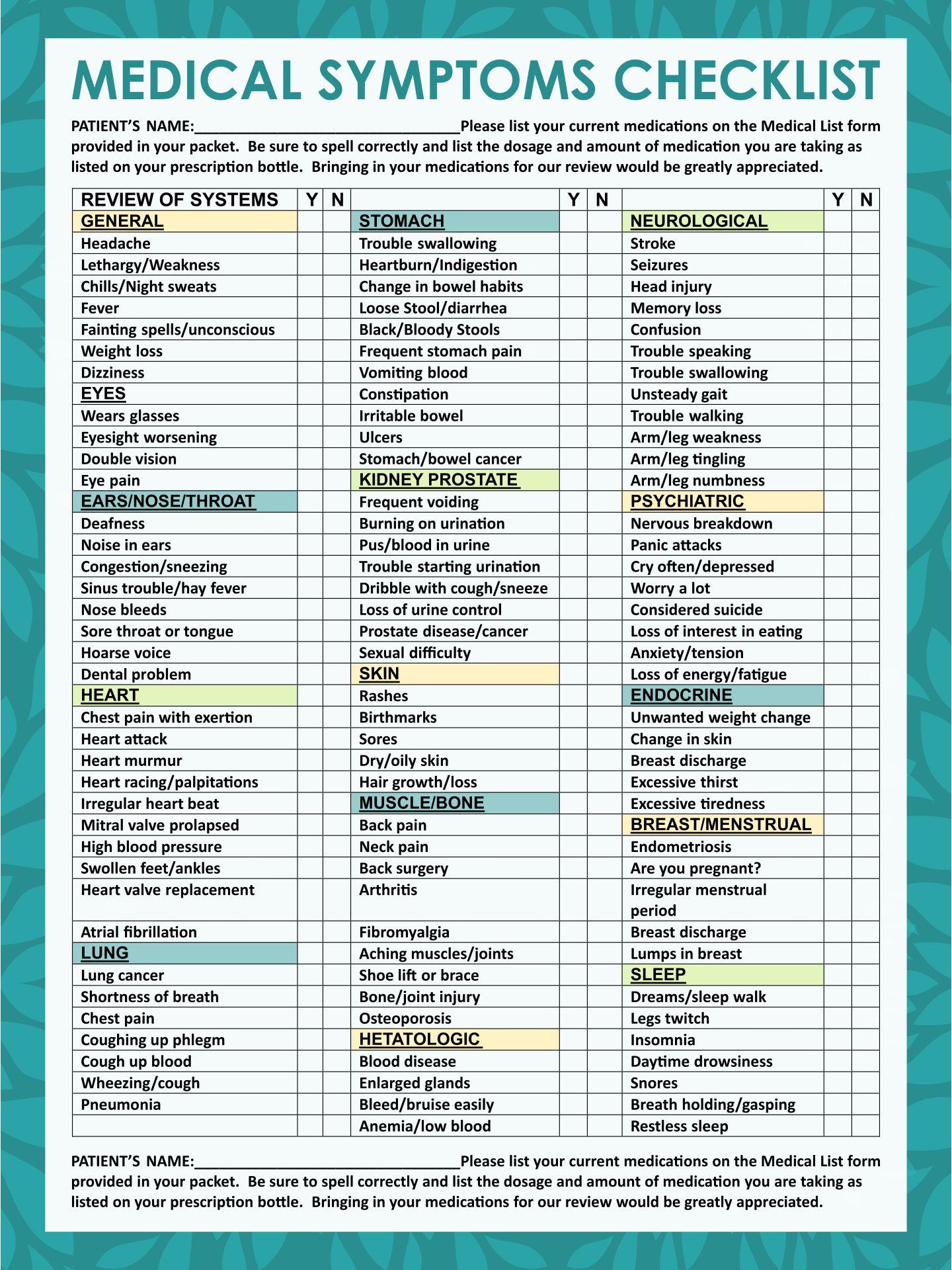 patient visit checklist