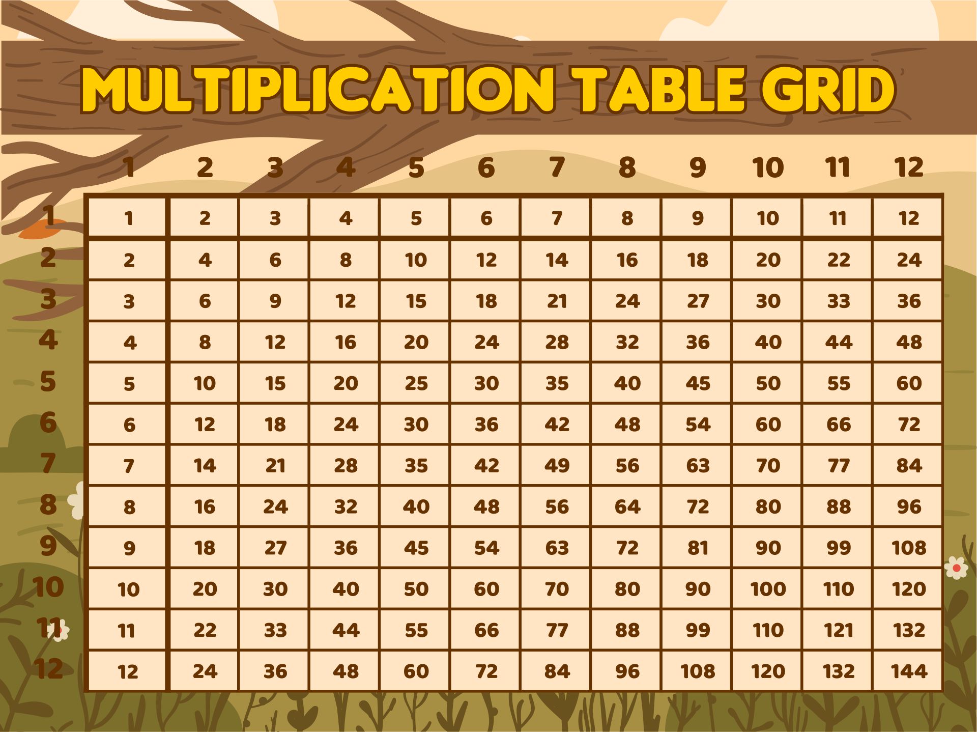 10-best-printable-multiplication-table-grid-printablee