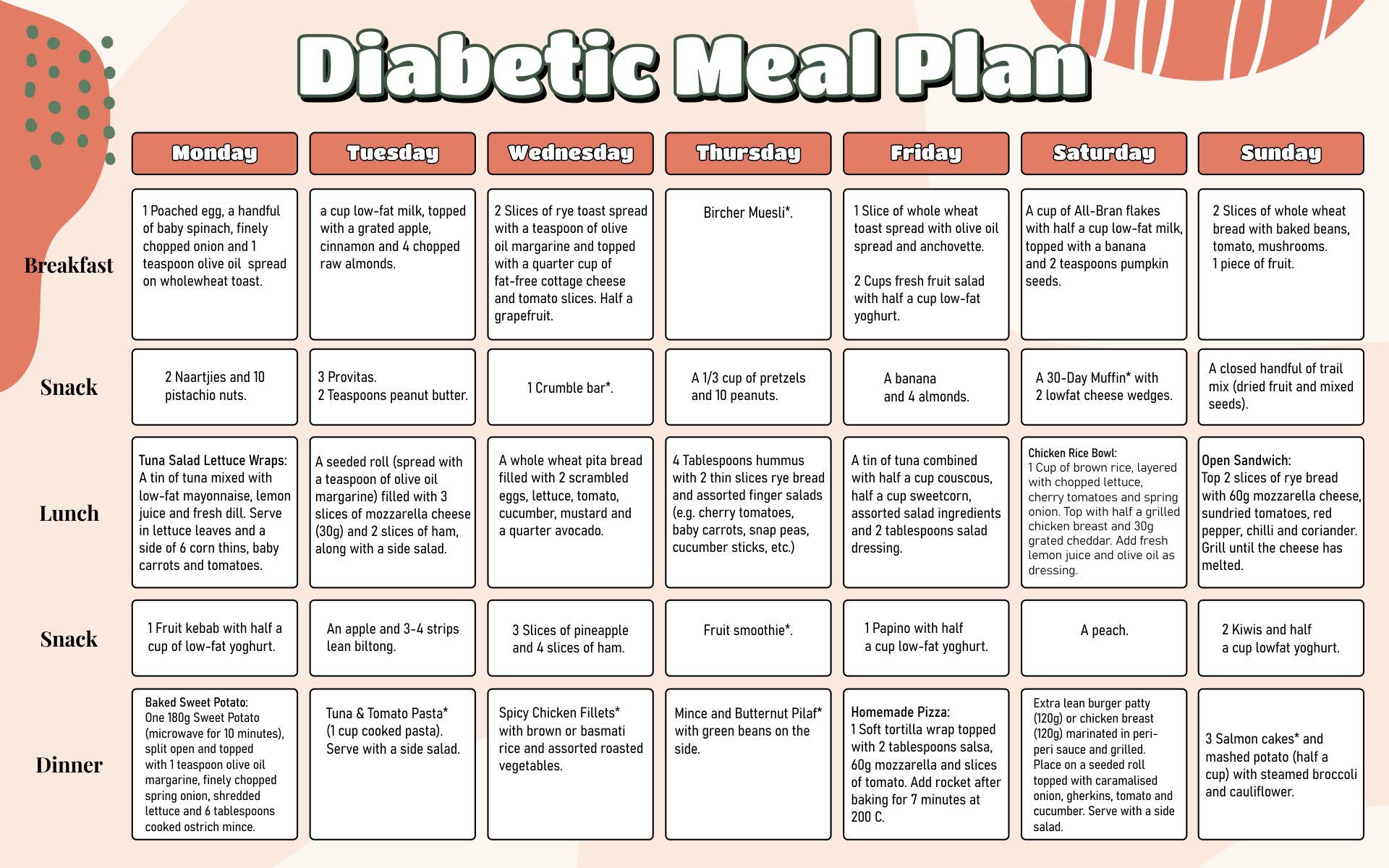 Free Diabetic Meal Plan For A Month
