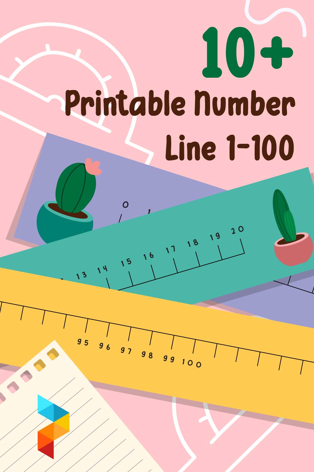 Printable Number Line 1-100
