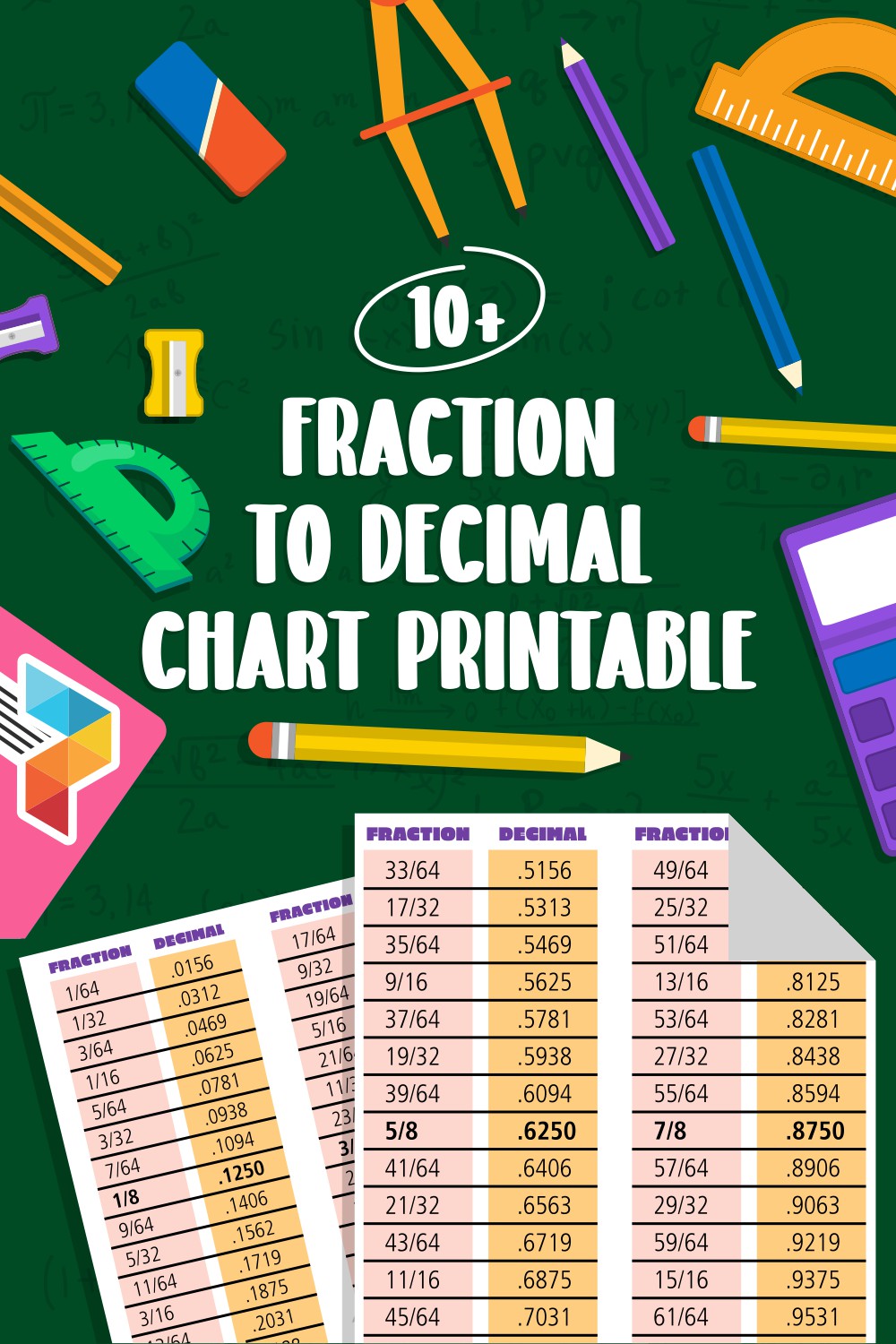 Fraction To Decimal Chart