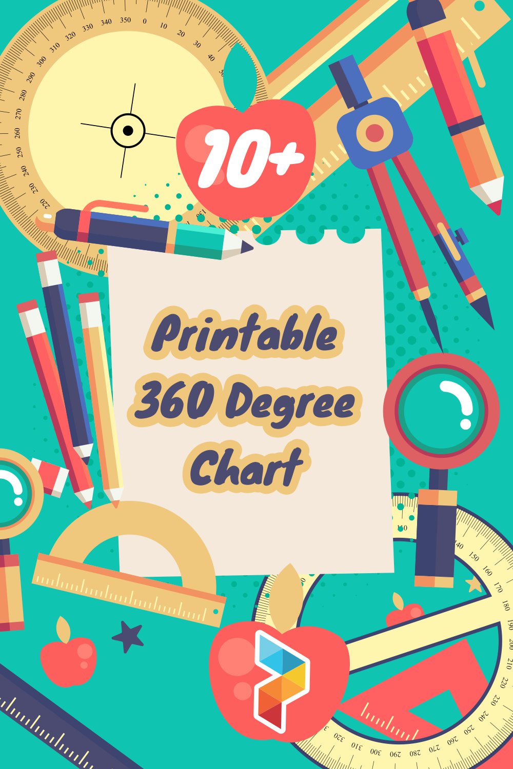 360 Degree Chart