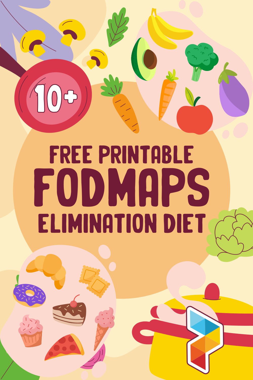 FODMAPS Elimination Diet