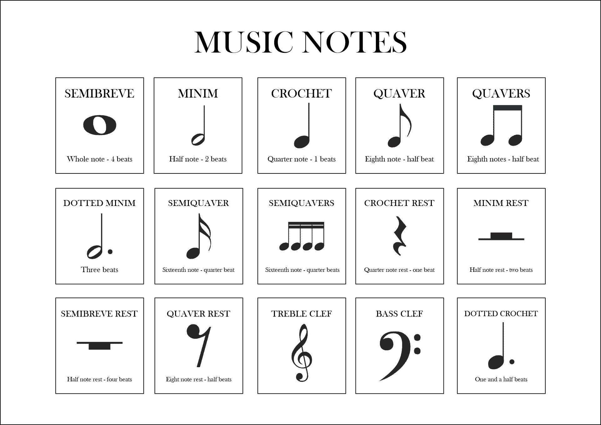 Music Note Symbols And Their Meanings All For One Music Note Symbols And Their Meanings All For One
